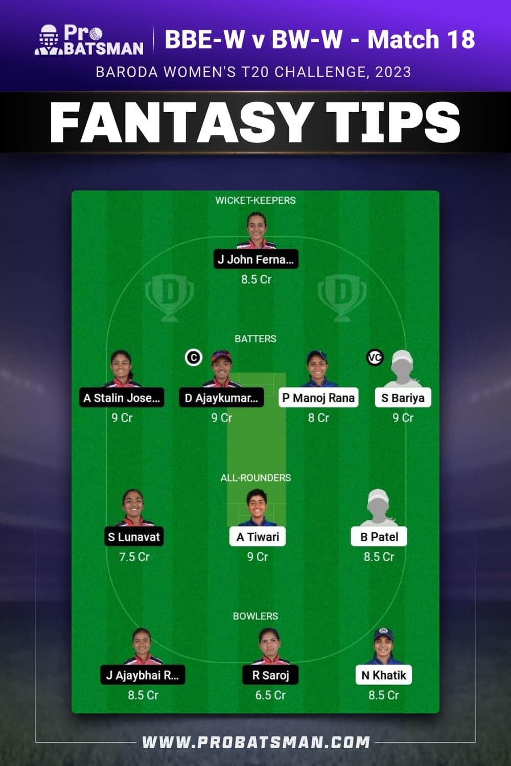 BBE-W vs BW-W Dream11 Prediction - Fantasy Team 1