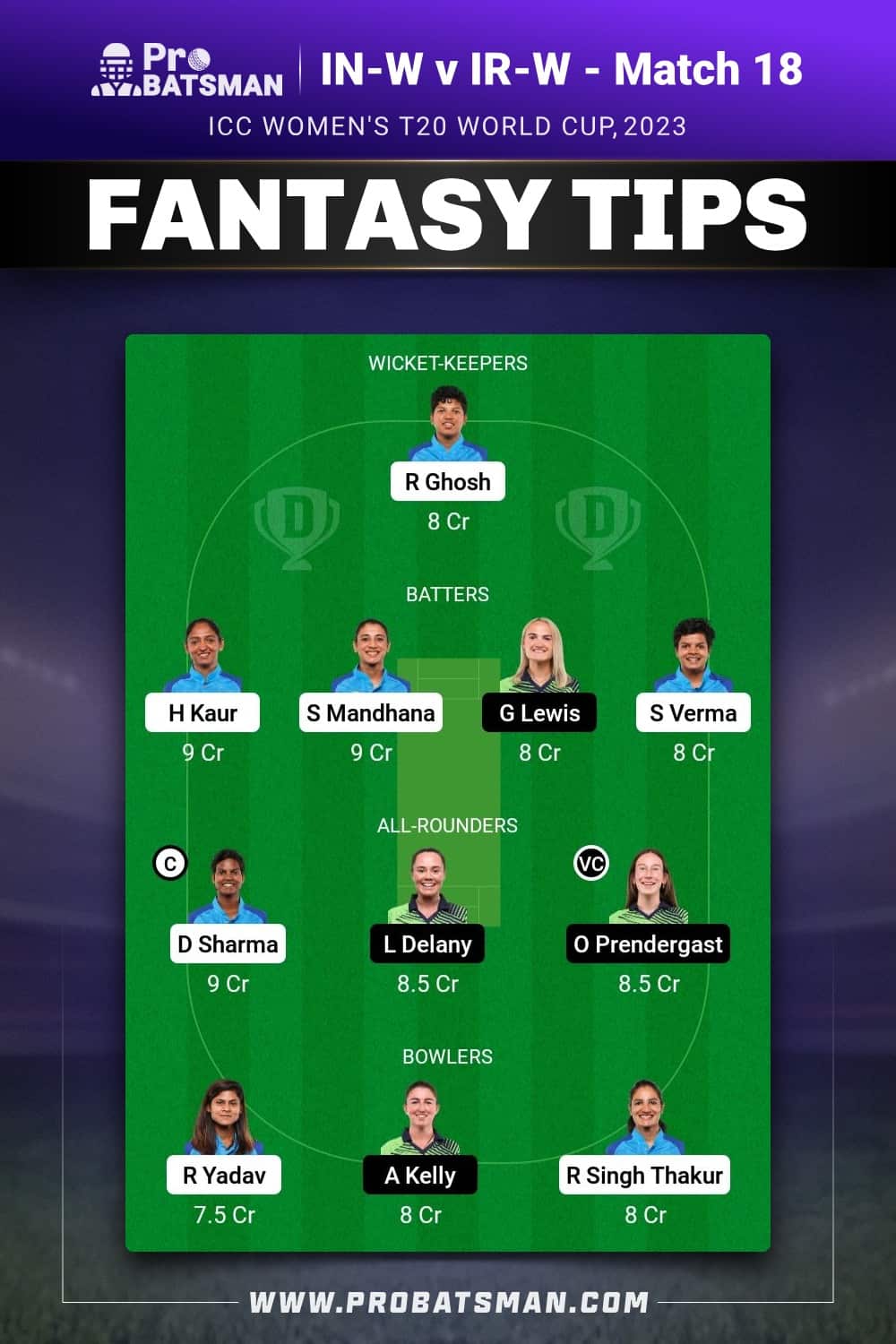 IN-W vs IR-W Dream11 Prediction - Fantasy Team 1