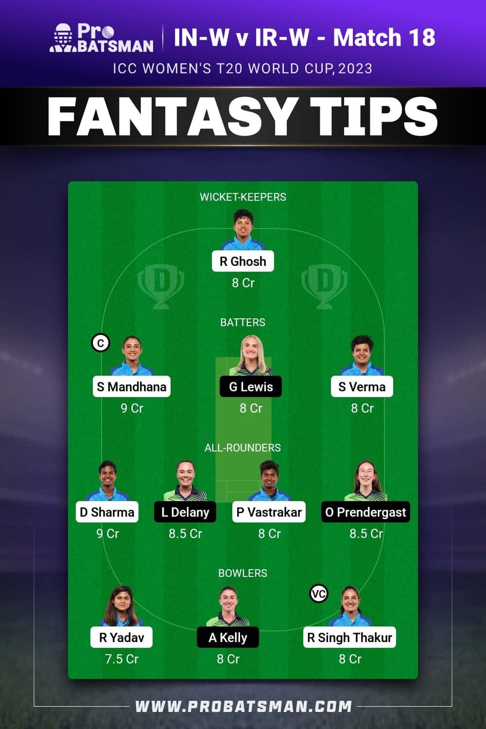 IN-W vs IR-W Dream11 Prediction - Fantasy Team 2