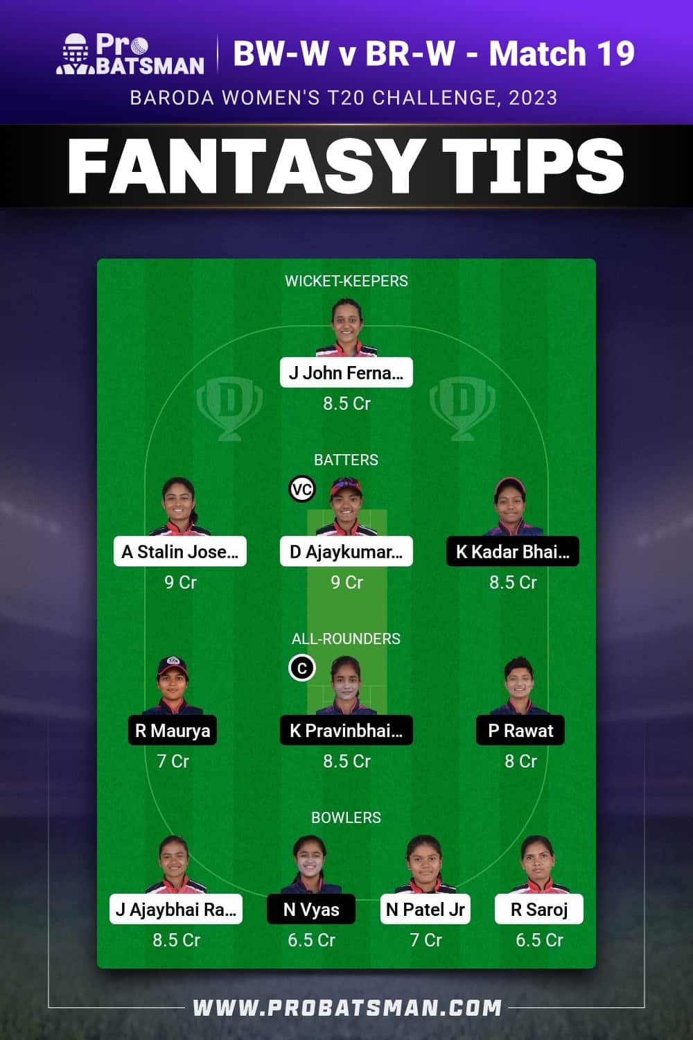 BW-W vs BR-W Dream11 Prediction - Fantasy Team 1