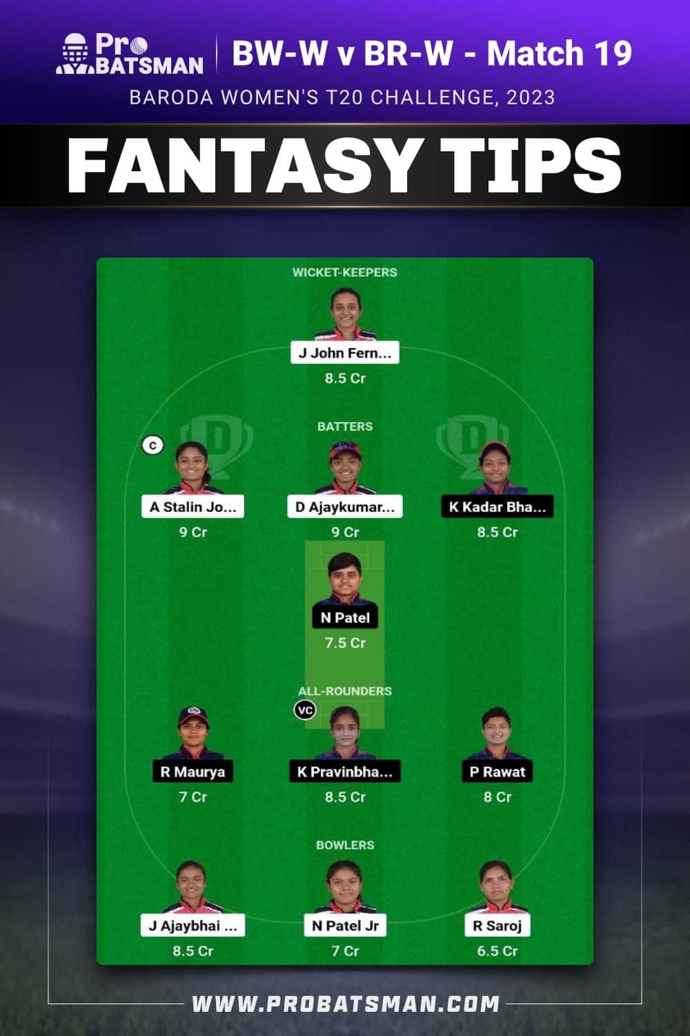 BW-W vs BR-W Dream11 Prediction - Fantasy Team 2