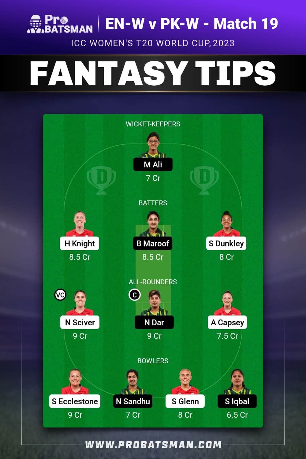 EN-W vs PK-W Dream11 Prediction - Fantasy Team 2 EN-W vs PK-W Dream11 Prediction - Fantasy Team 2