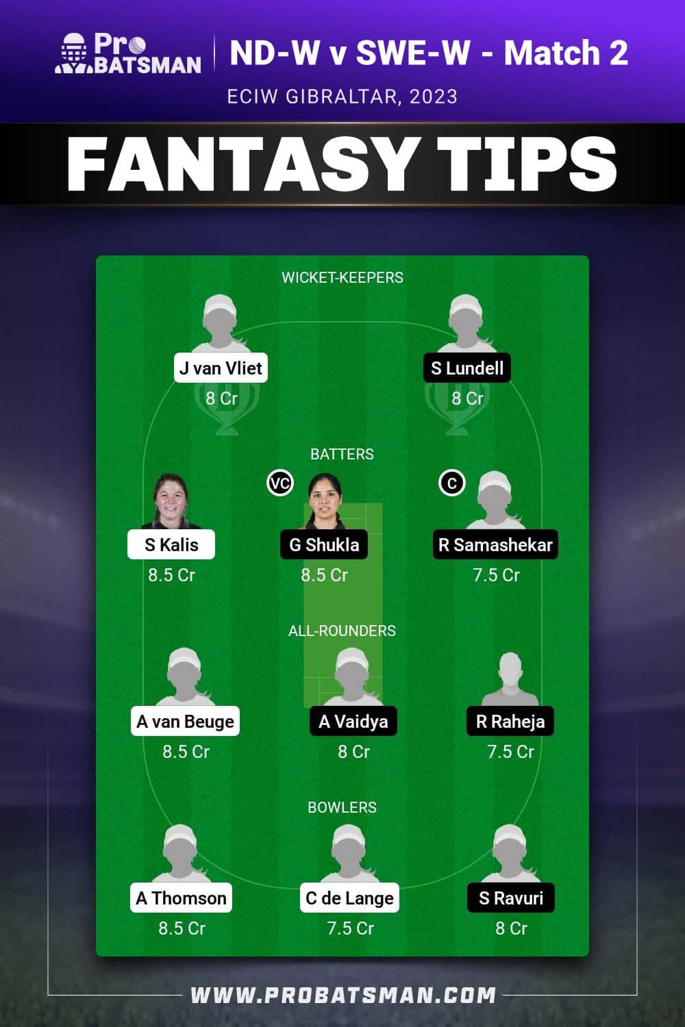 ND-W vs SWE-W Dream11 Prediction - Fantasy Team 1