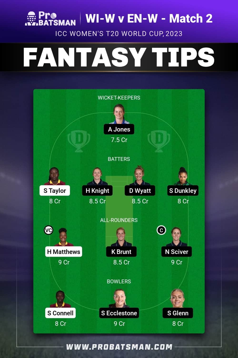 WI-W vs EN-W Dream11 Prediction - Fantasy Team 1