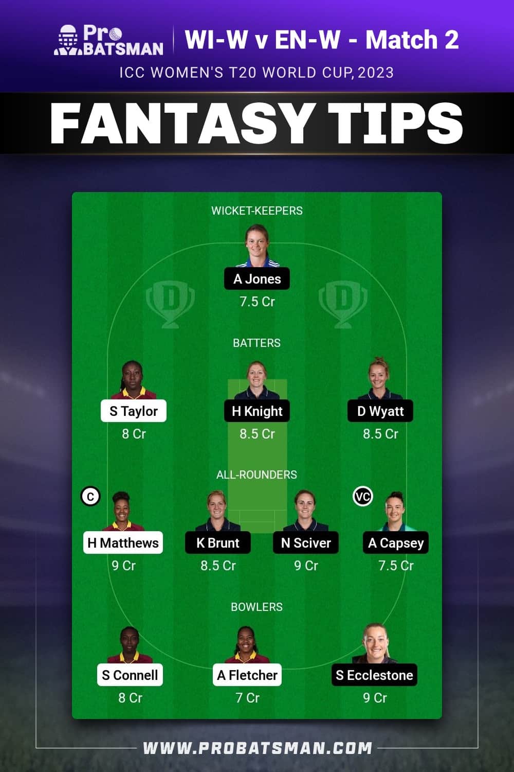 WI-W vs EN-W Dream11 Prediction - Fantasy Team 2