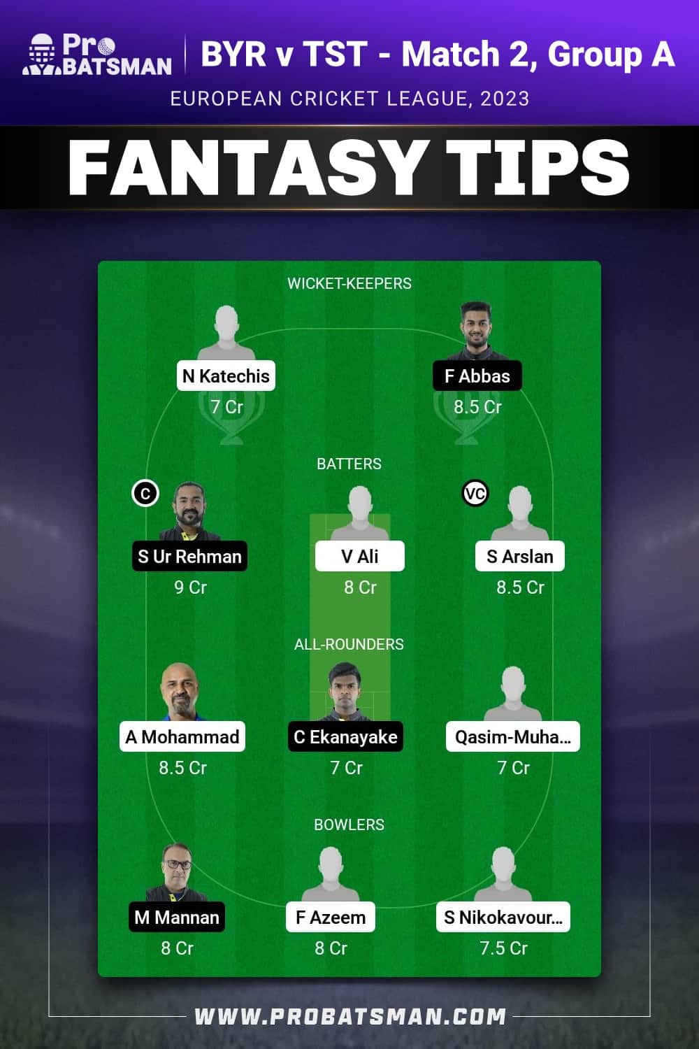 BYR vs TST Dream11 Prediction - Fantasy Team 1