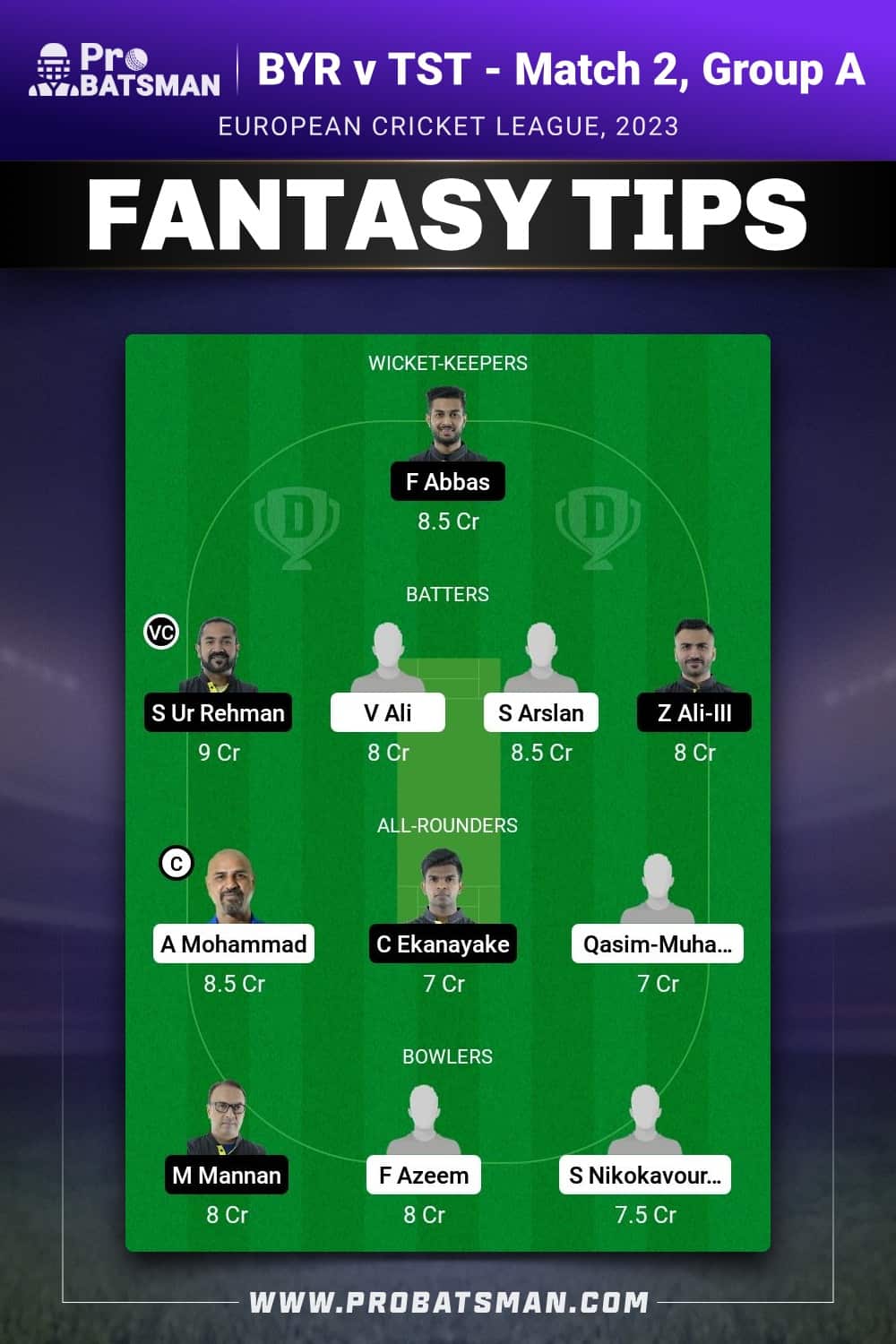 BYR vs TST Dream11 Prediction - Fantasy Team 2