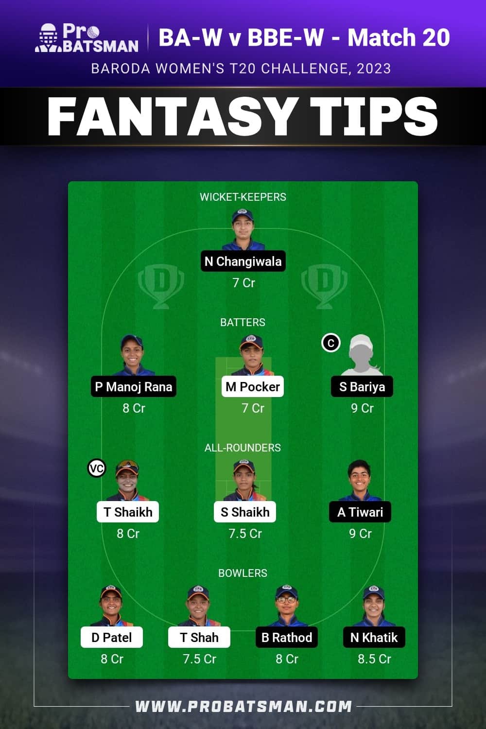 BA-W vs BBE-W Dream11 Prediction - Fantasy Team 1 BA-W vs BBE-W Dream11 Prediction - Fantasy Team 1