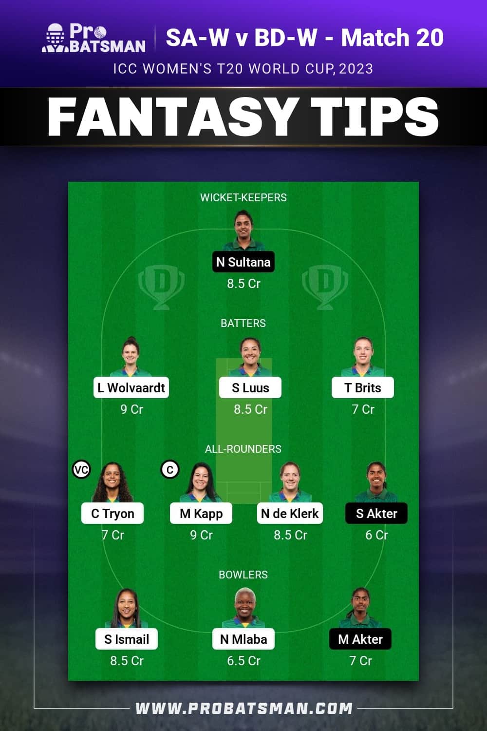 SA-W vs BD-W Dream11 Prediction - Fantasy Team 1