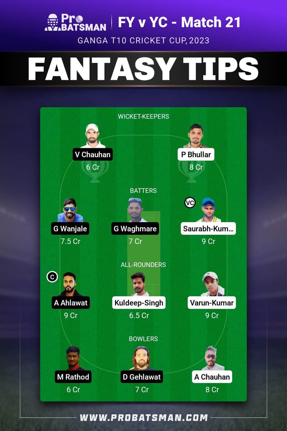 FY vs YC Dream11 Prediction - Fantasy Team 1