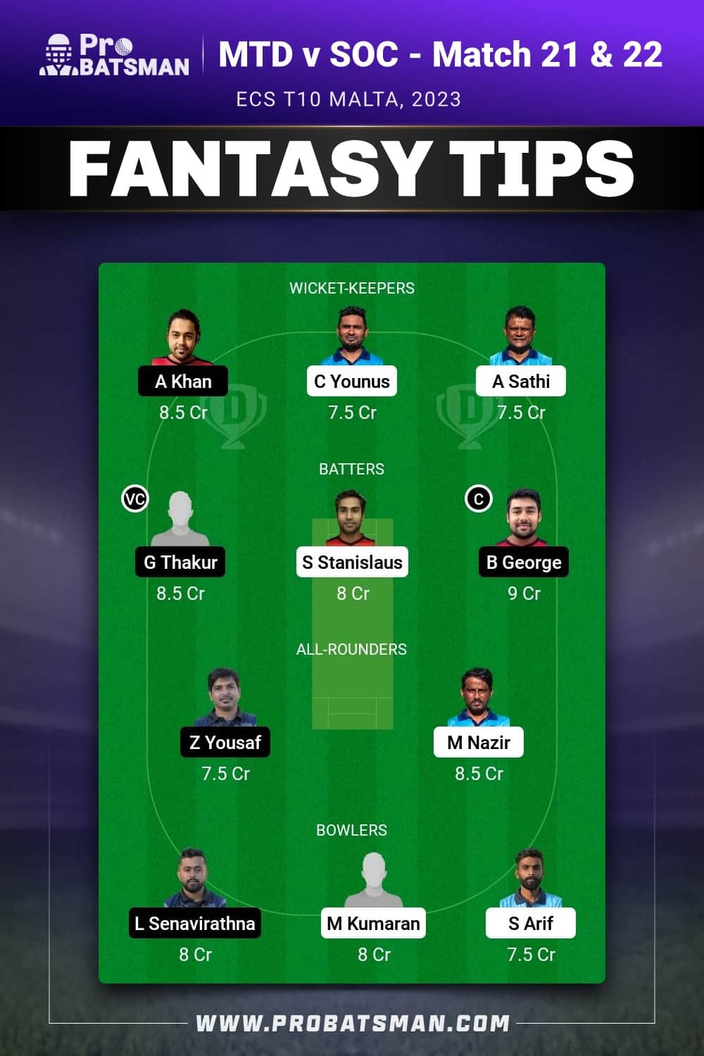 MTD vs SOC Dream11 Prediction - Fantasy Team 1