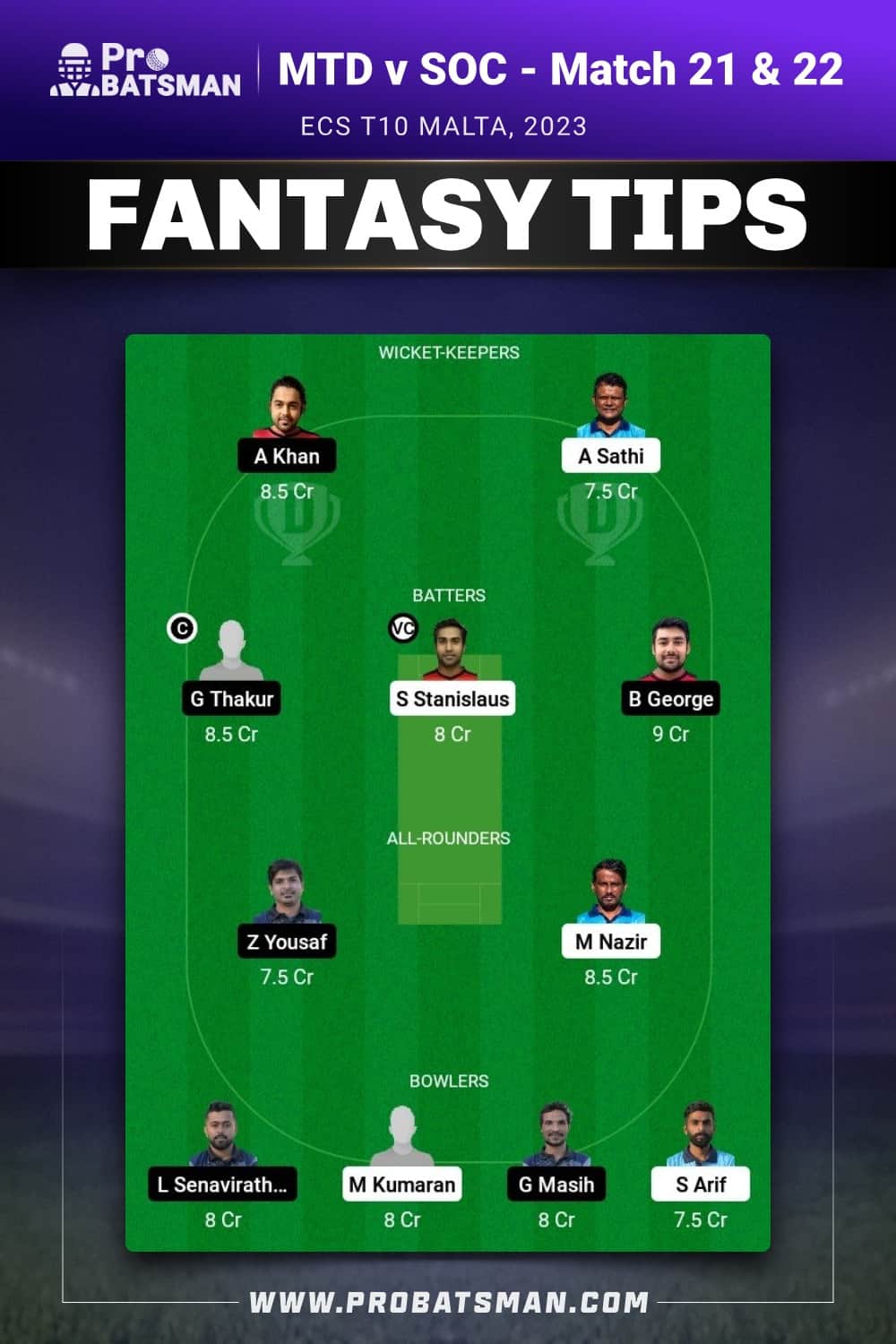 MTD vs SOC Dream11 Prediction - Fantasy Team 2