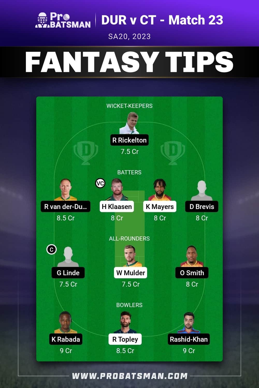 DUR vs CT Dream11 Prediction - Fantasy Team 1