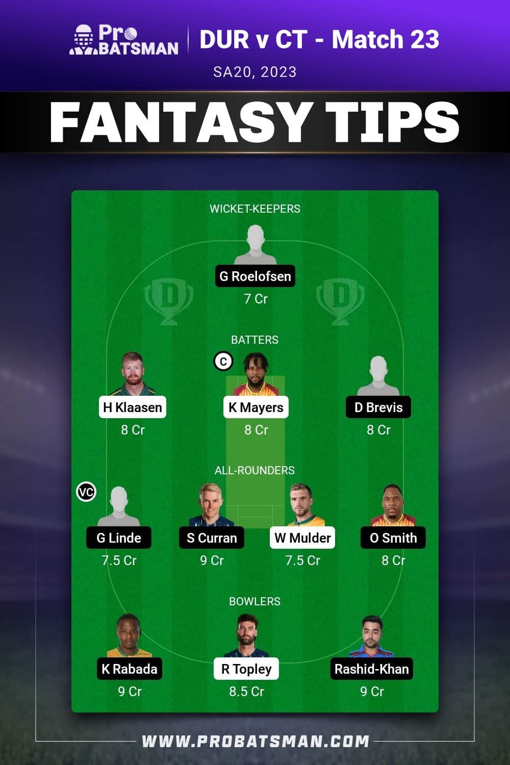 DUR vs CT Dream11 Prediction - Fantasy Team 2