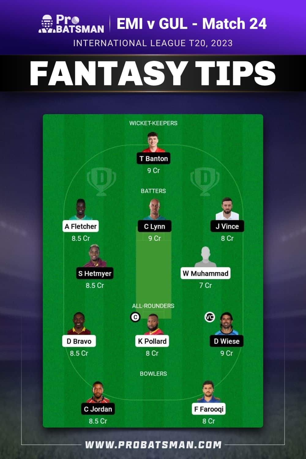 EMI vs GUL Dream11 Prediction - Fantasy Team 1