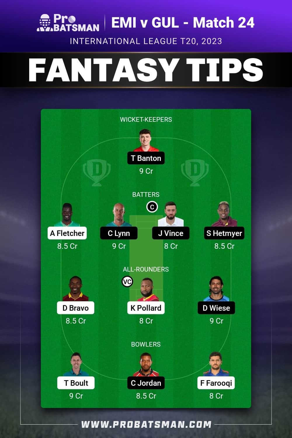 EMI vs GUL Dream11 Prediction - Fantasy Team 2