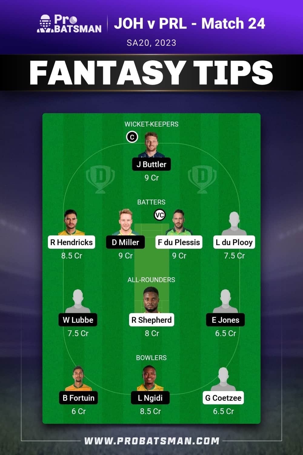 JOH vs PRL Dream11 Prediction - Fantasy Team 1 JOH vs PRL Dream11 Prediction - Fantasy Team 1