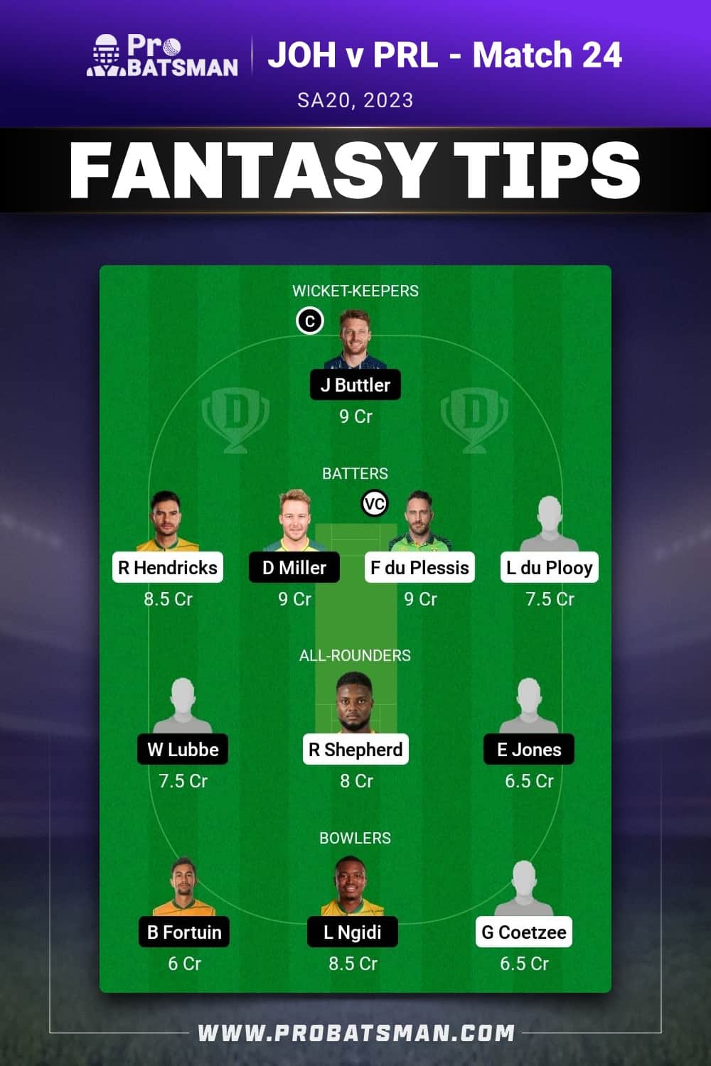 JOH vs PRL Dream11 Prediction - Fantasy Team 1