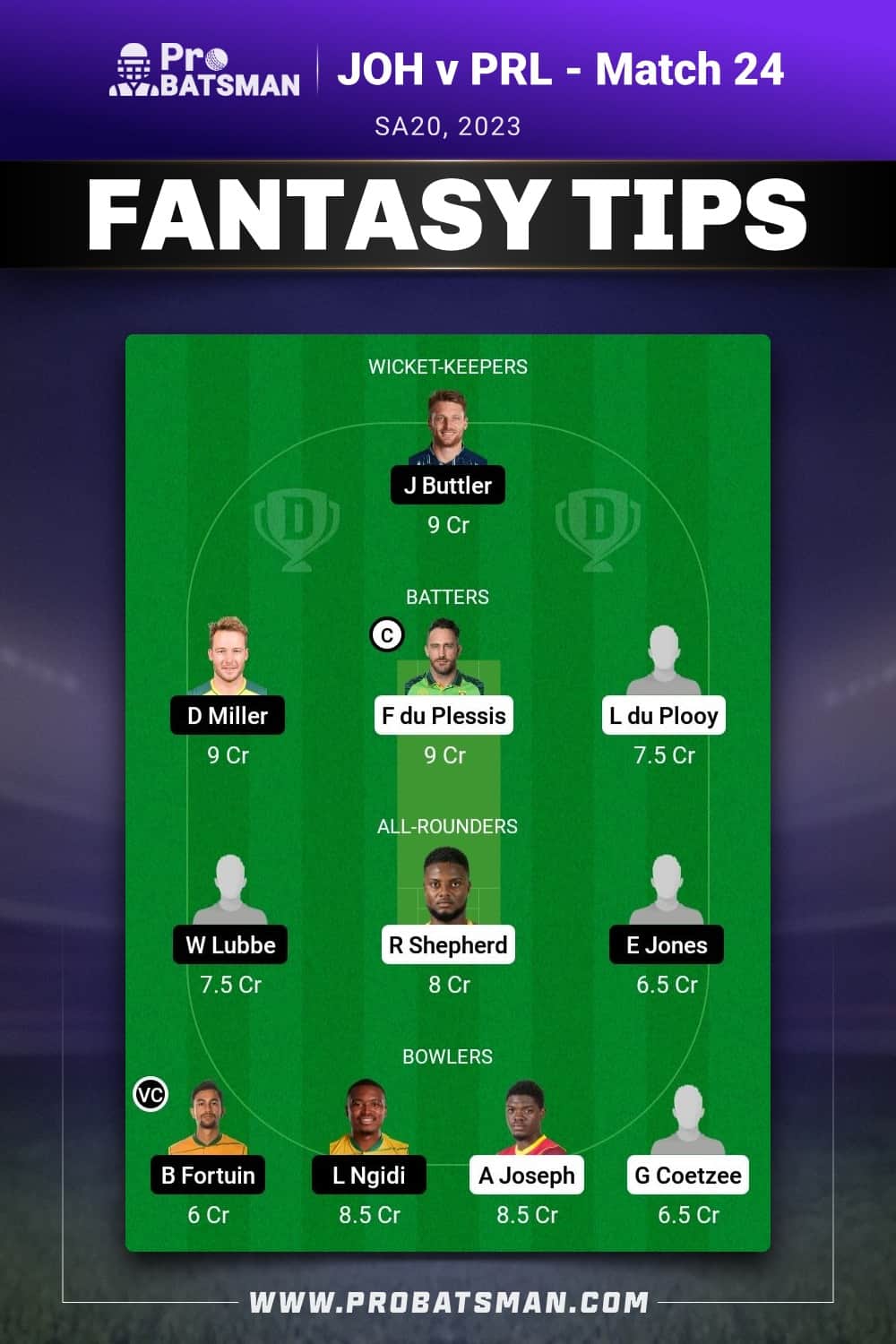 JOH vs PRL Dream11 Prediction - Fantasy Team 2 JOH vs PRL Dream11 Prediction - Fantasy Team 2