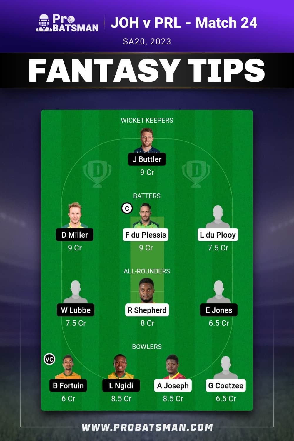 JOH vs PRL Dream11 Prediction - Fantasy Team 2