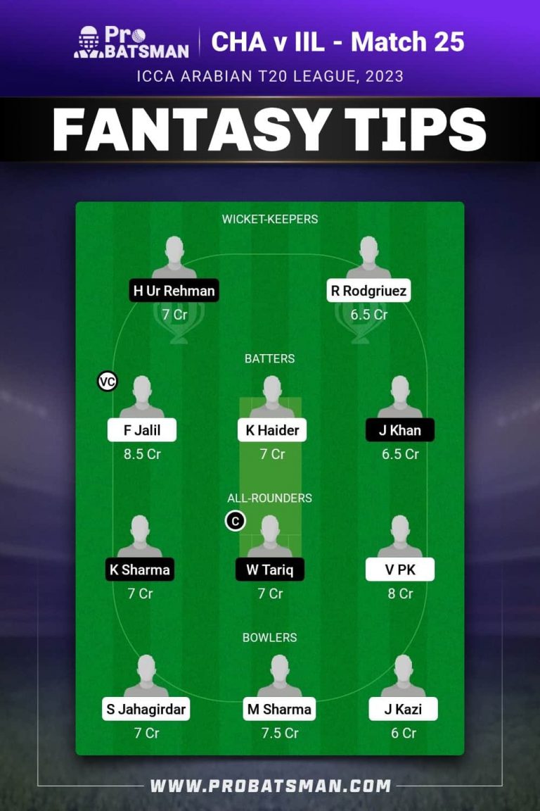 CHA vs IIL Dream11 Prediction With Stats, Pitch Report & Player Record ...