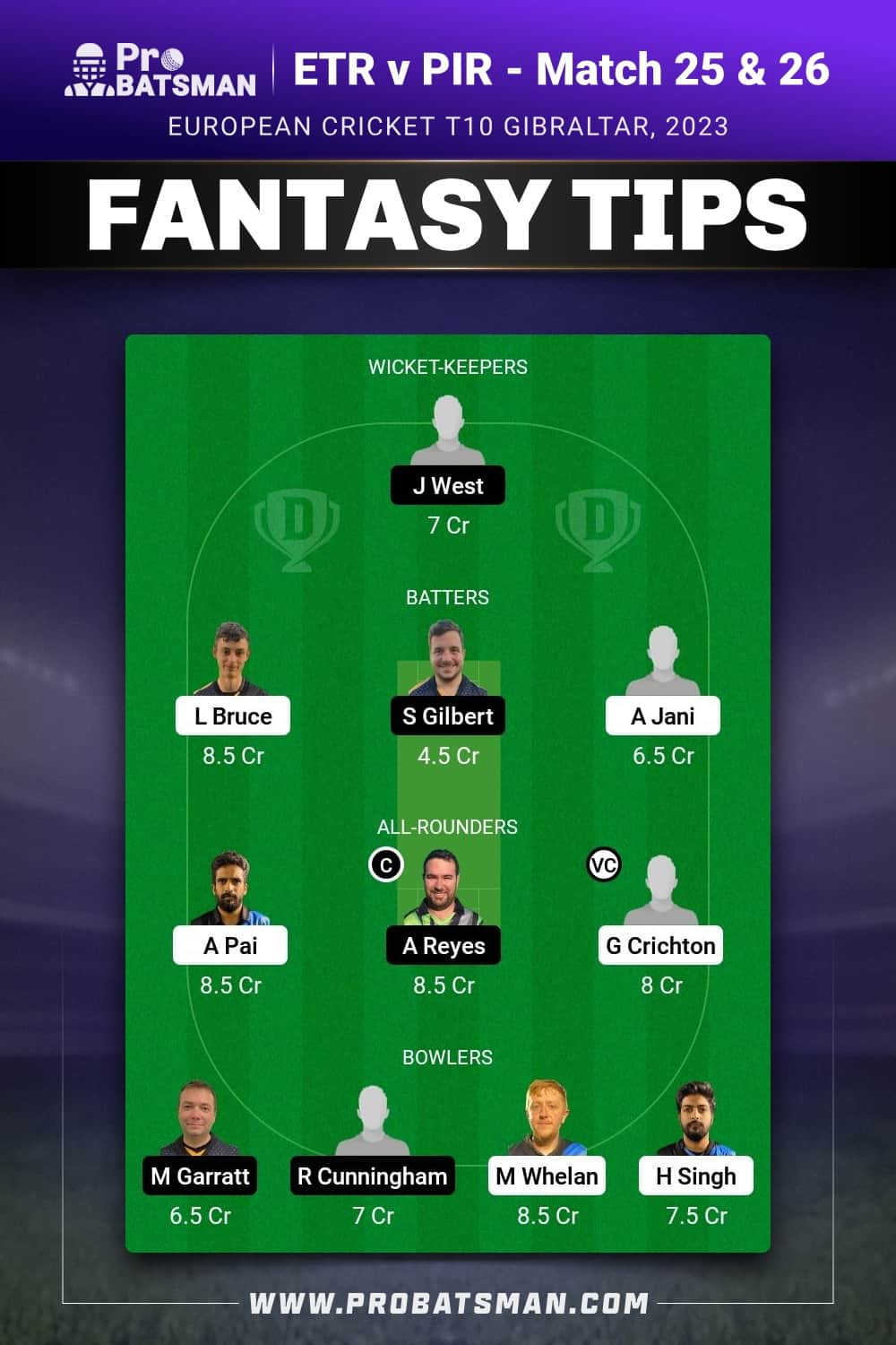 ETR vs PIR Dream11 Prediction - Fantasy Team 1