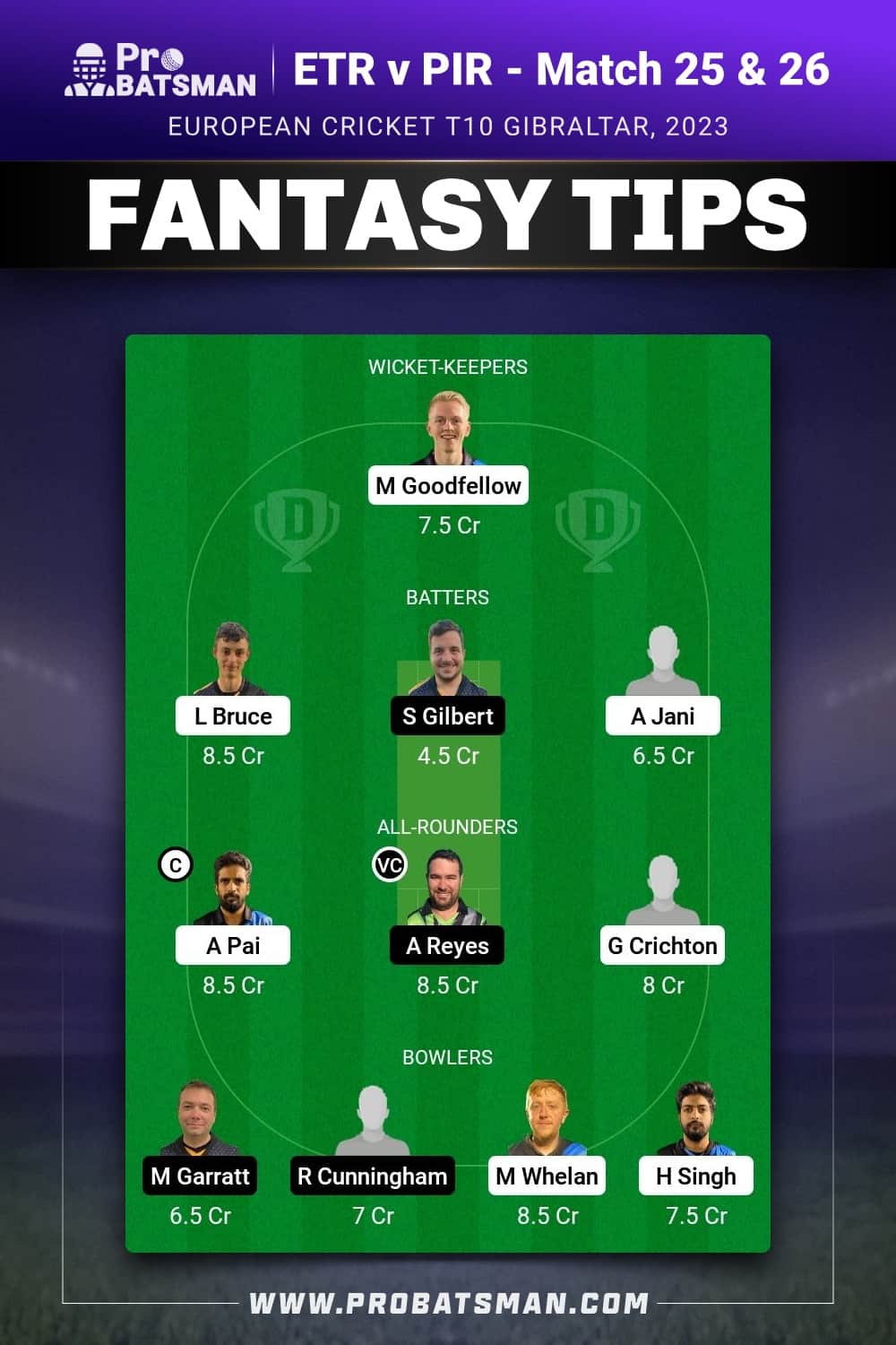 ETR vs PIR Dream11 Prediction - Fantasy Team 2