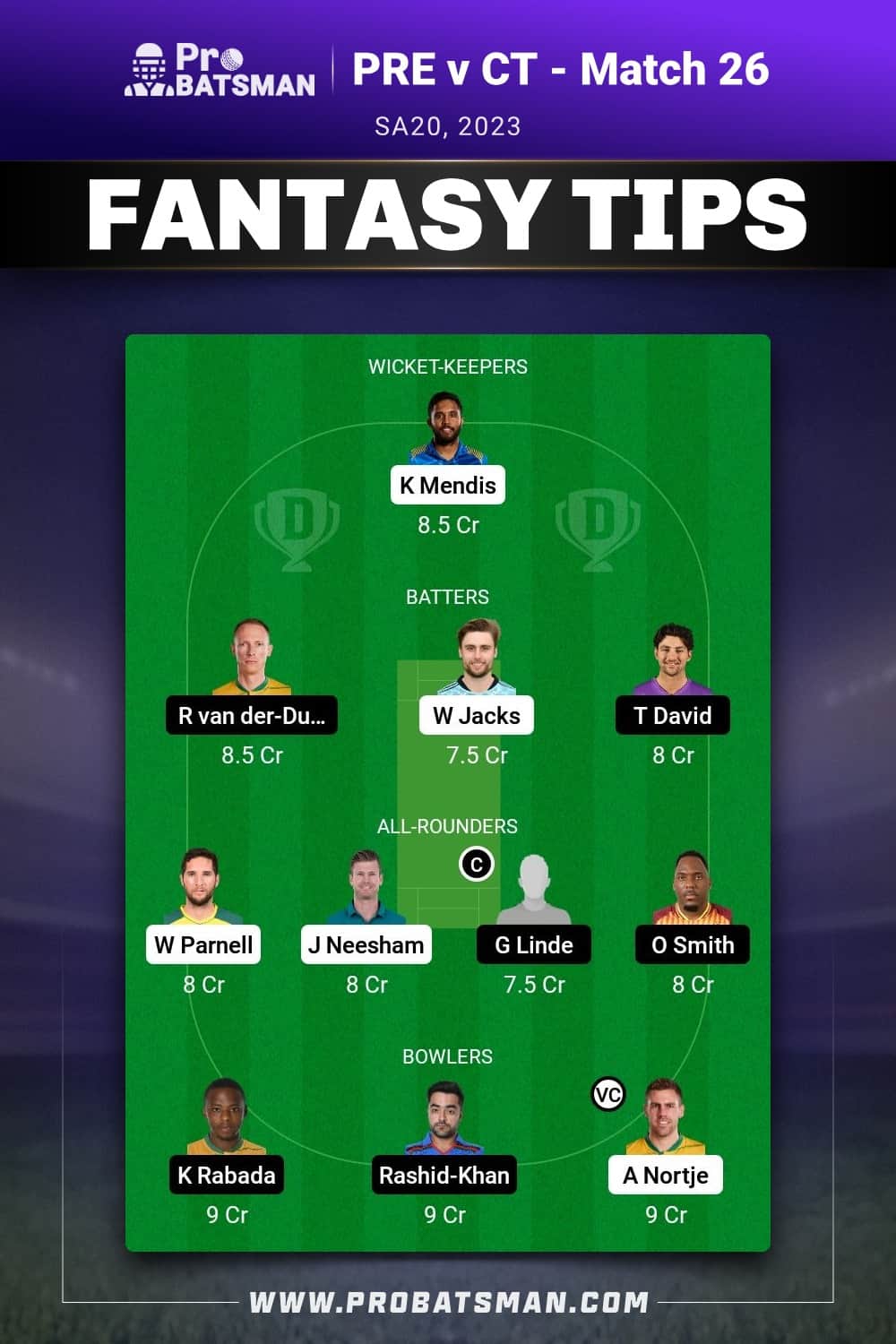 PRE vs CT Dream11 Prediction - Fantasy Team 2