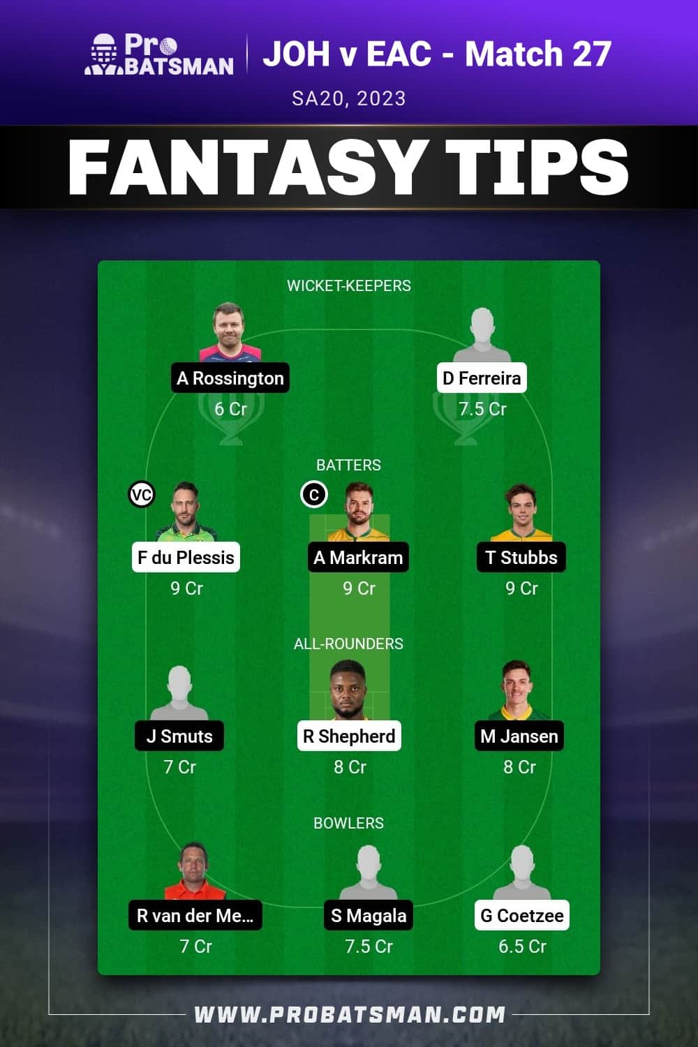 JOH vs EAC Dream11 Prediction - Fantasy Team 1