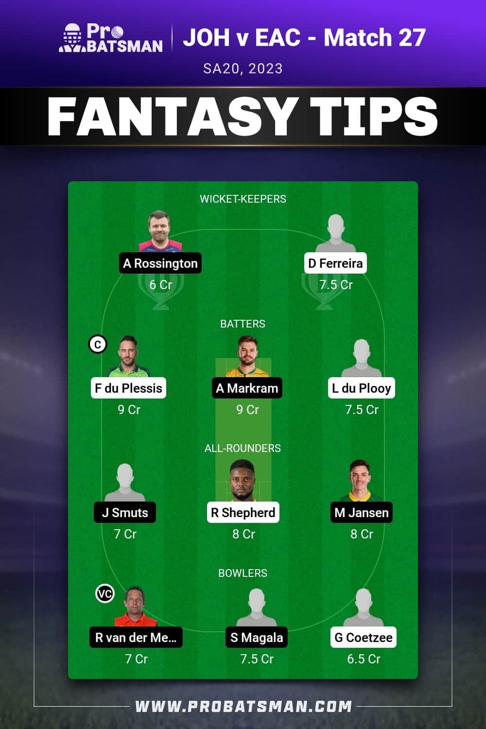 JOH vs EAC Dream11 Prediction - Fantasy Team 2