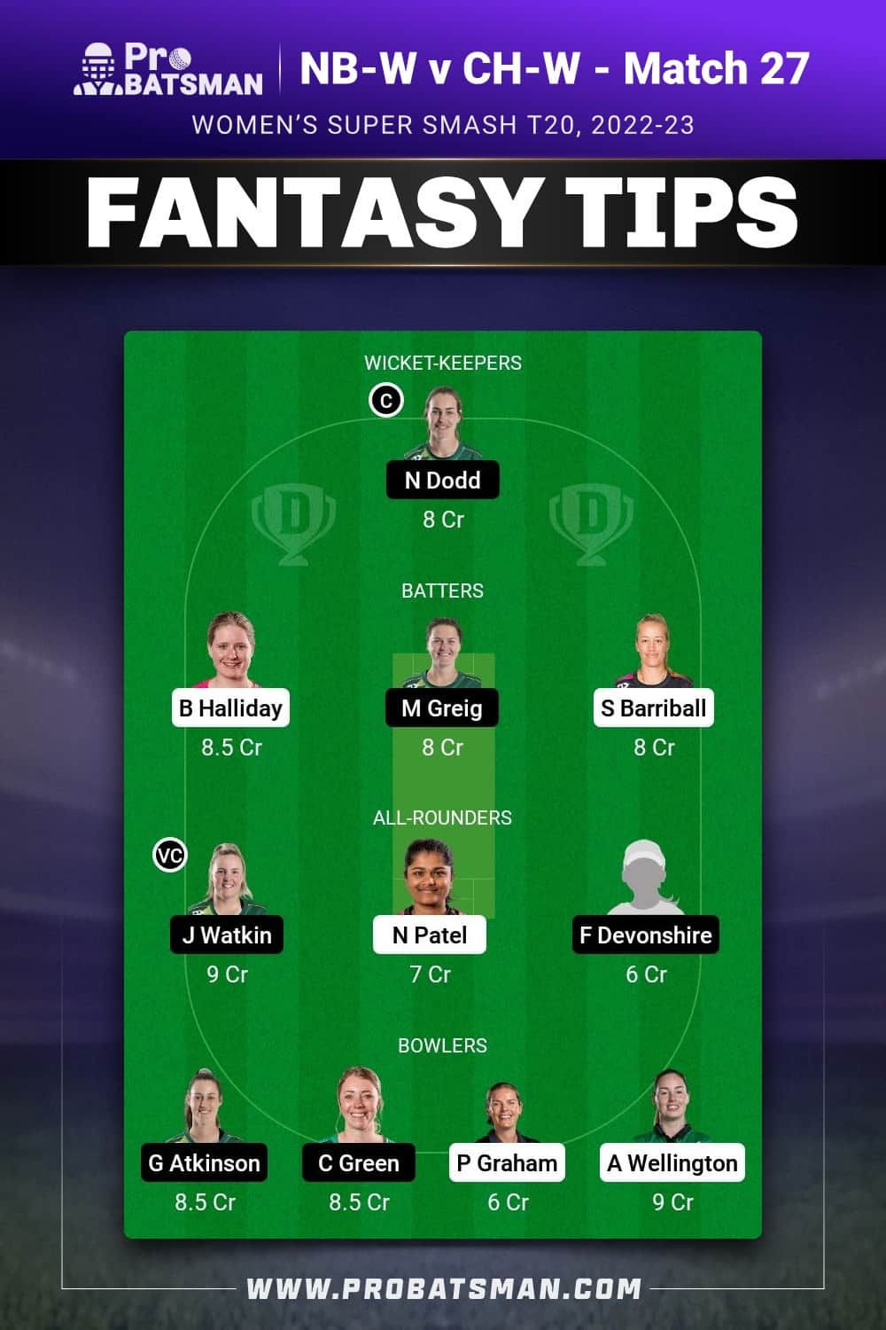 NB-W vs CH-W Dream11 Prediction - Fantasy Team 2