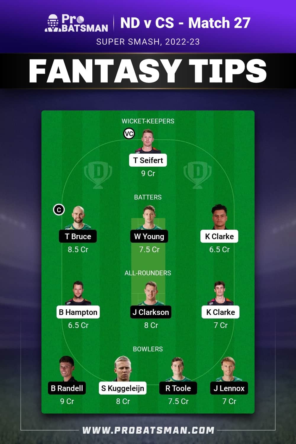 ND vs CS Dream11 Prediction - Fantasy Team 1