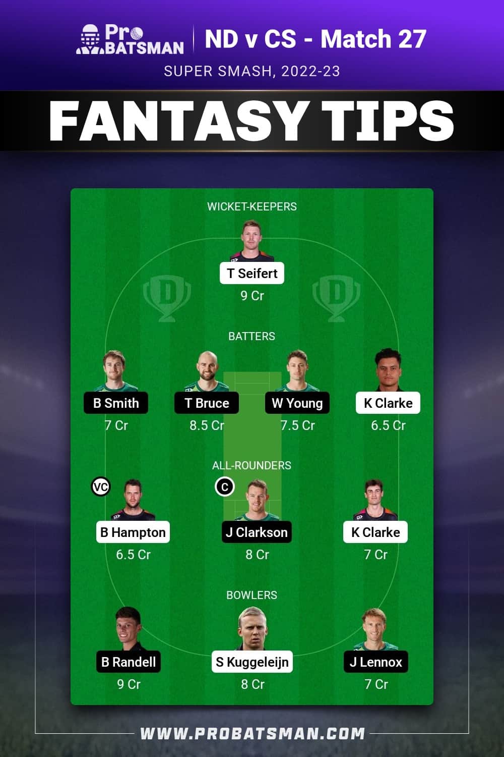 ND vs CS Dream11 Prediction - Fantasy Team 2