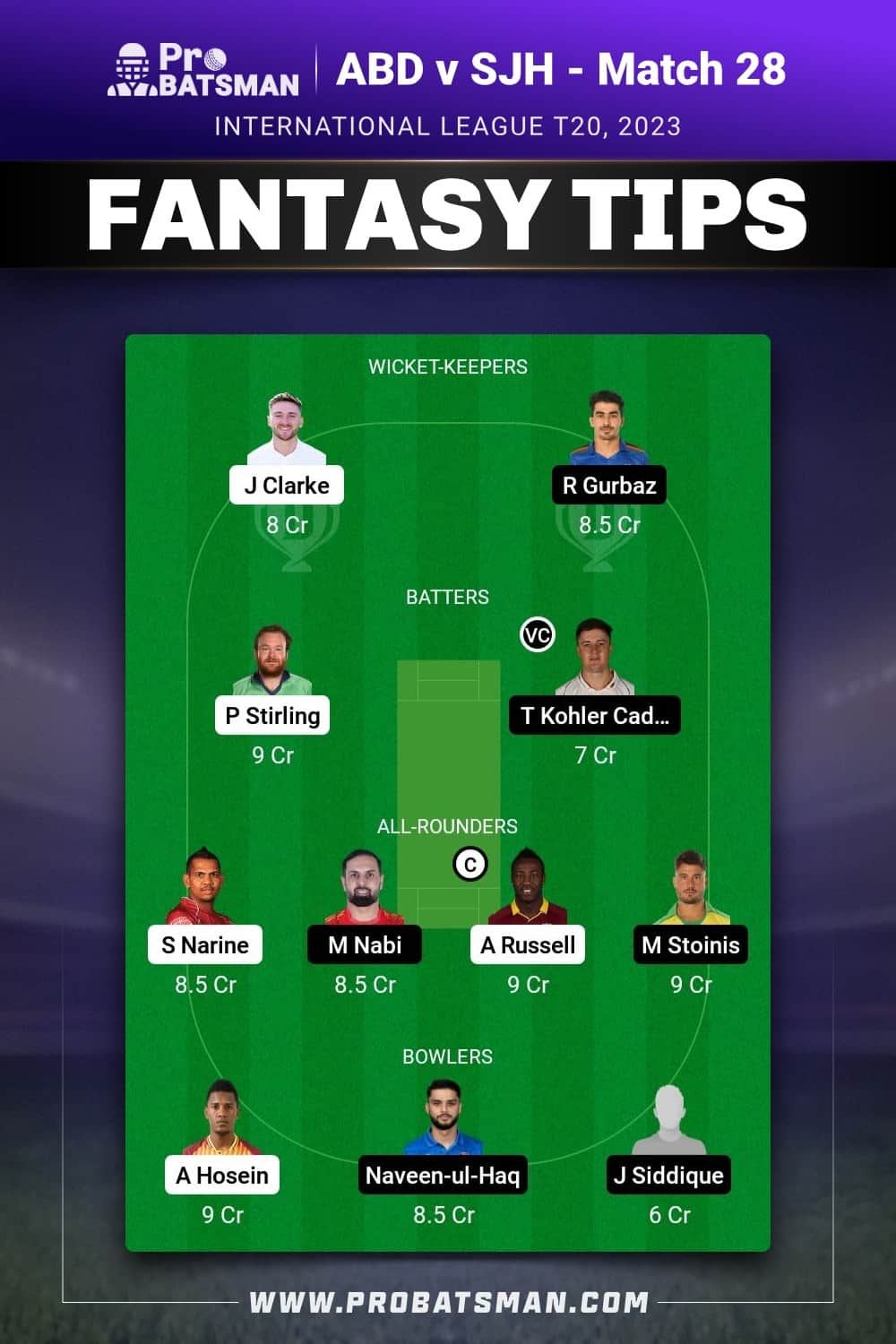 ABD vs SJH Dream11 Prediction - Fantasy Team 1