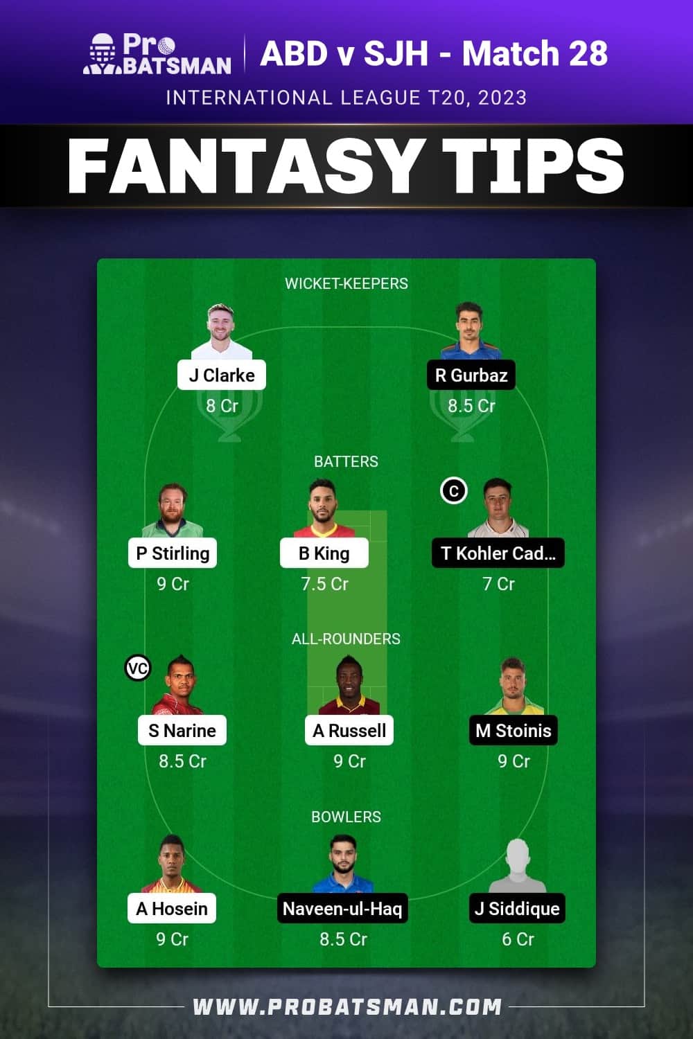 ABD vs SJH Dream11 Prediction - Fantasy Team 2