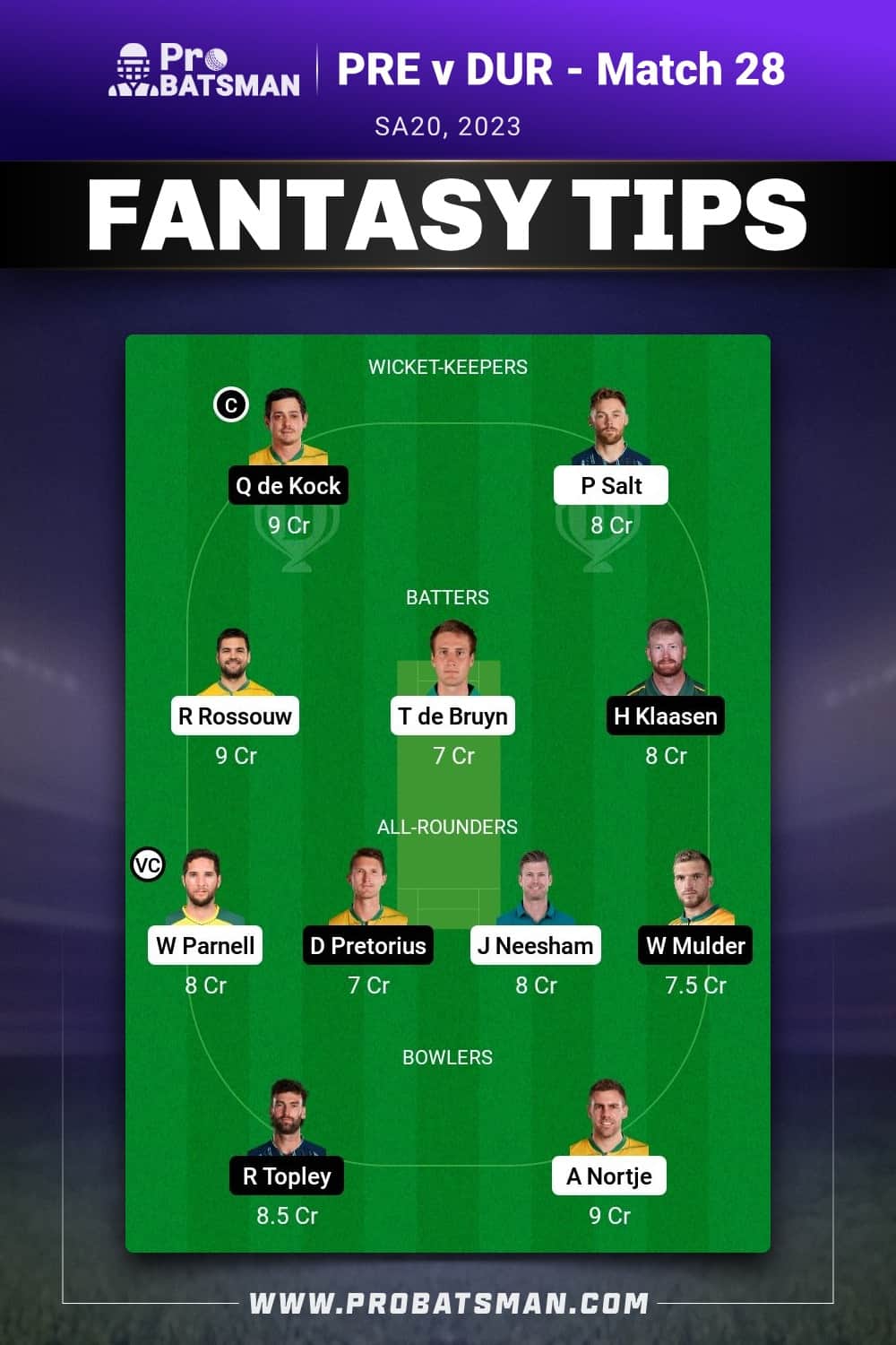 PRE vs DUR Dream11 Prediction - Fantasy Team 1 PRE vs DUR Dream11 Prediction - Fantasy Team 1
