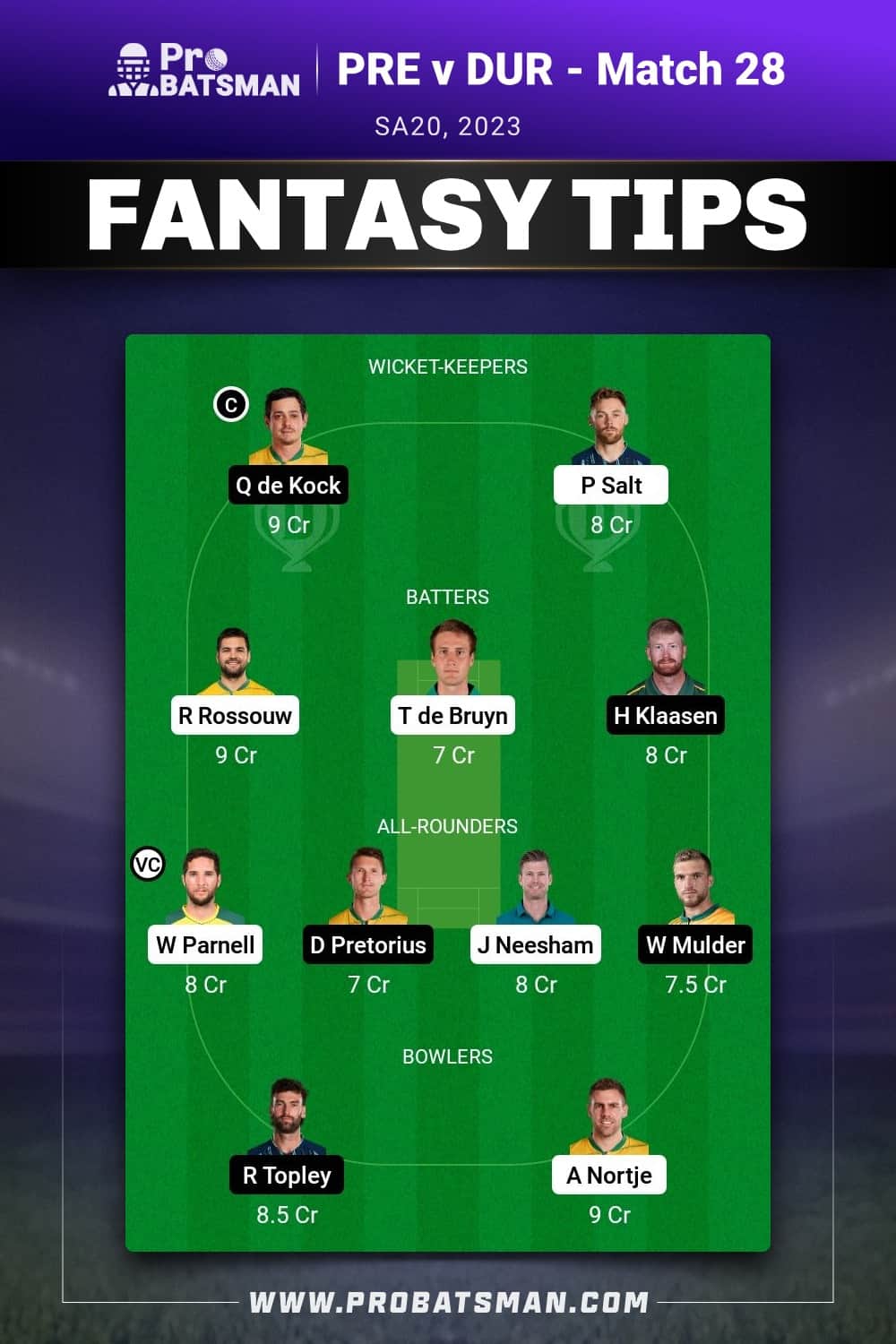 PRE vs DUR Dream11 Prediction - Fantasy Team 1