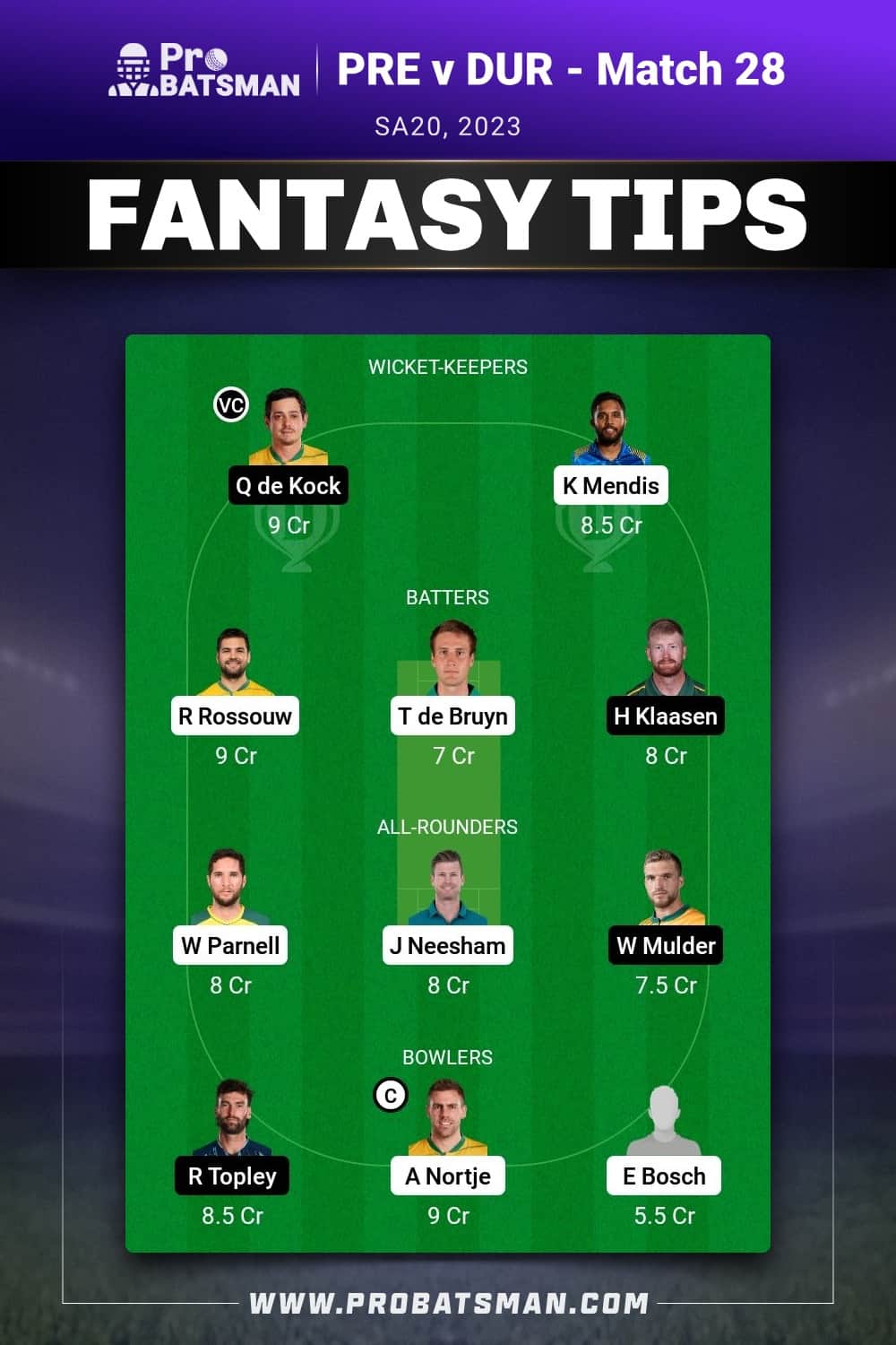 PRE vs DUR Dream11 Prediction - Fantasy Team 2