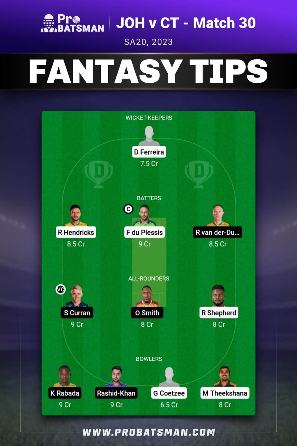 JOH vs CT Dream11 Prediction - Fantasy Team 1