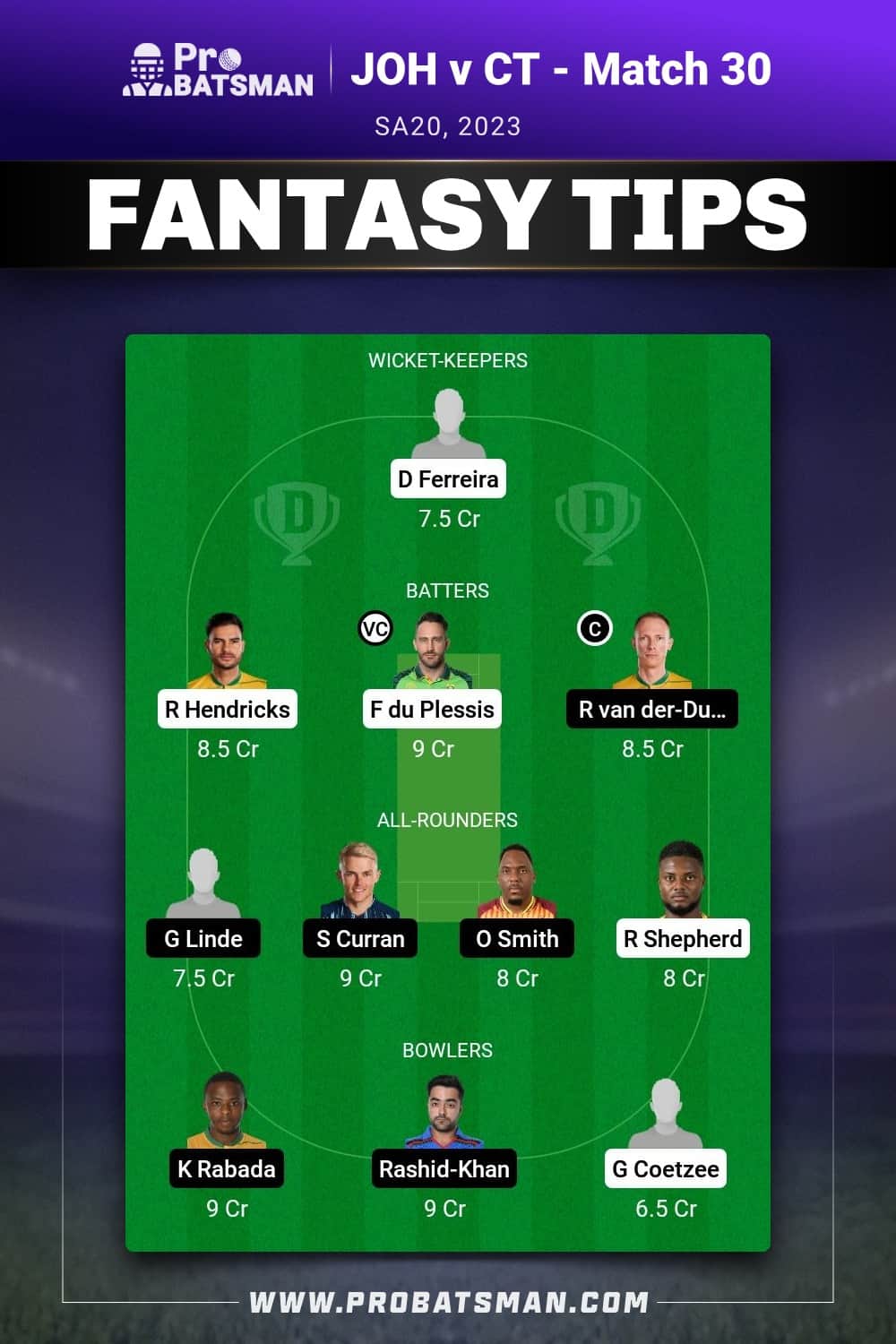 JOH vs CT Dream11 Prediction - Fantasy Team 2