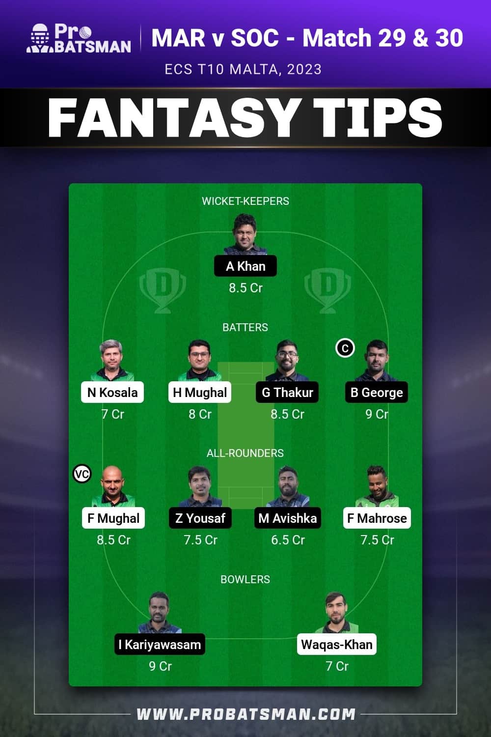 MAR vs SOC Dream11 Prediction - Fantasy Team 1