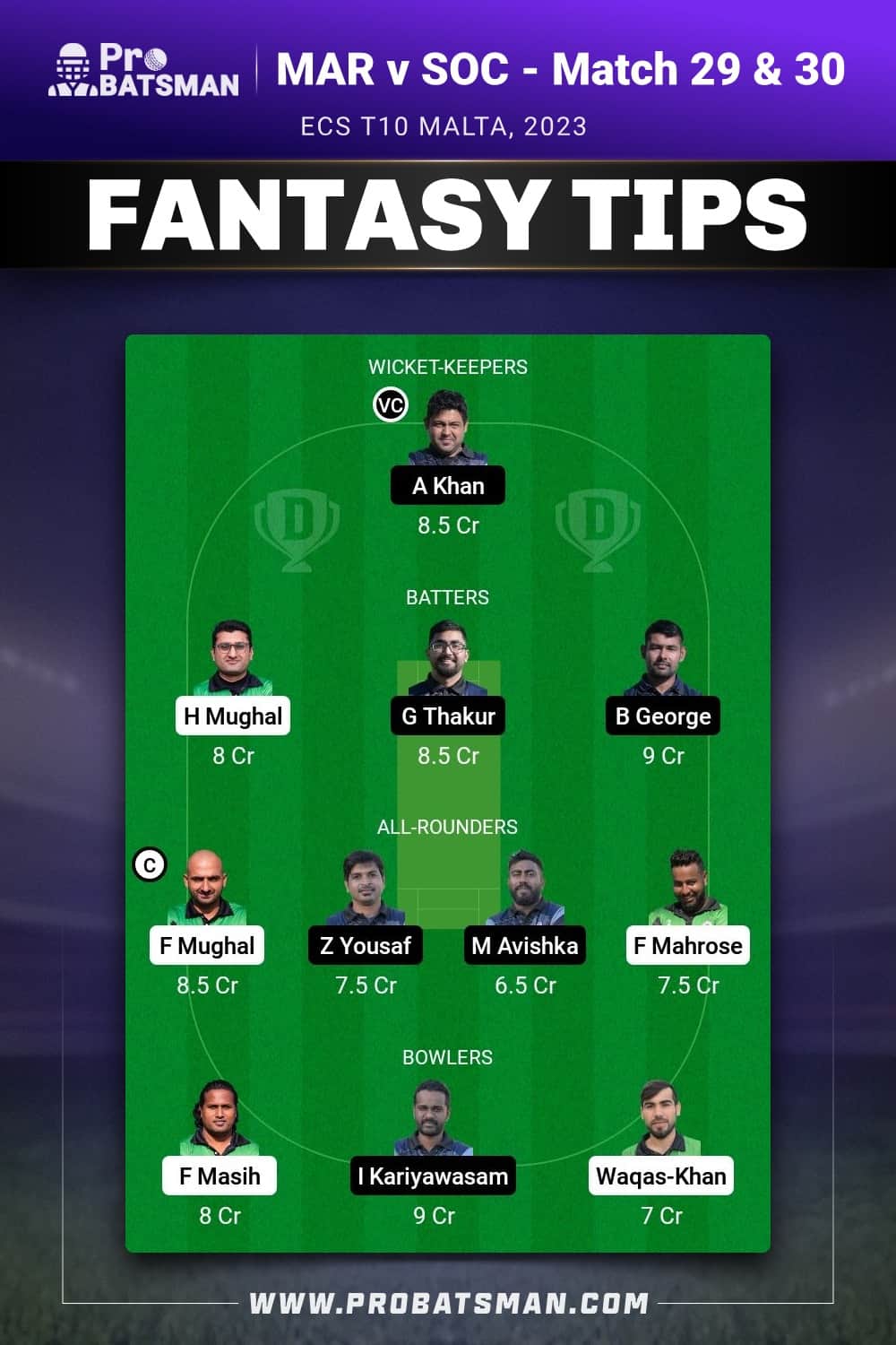 MAR vs SOC Dream11 Prediction - Fantasy Team 2