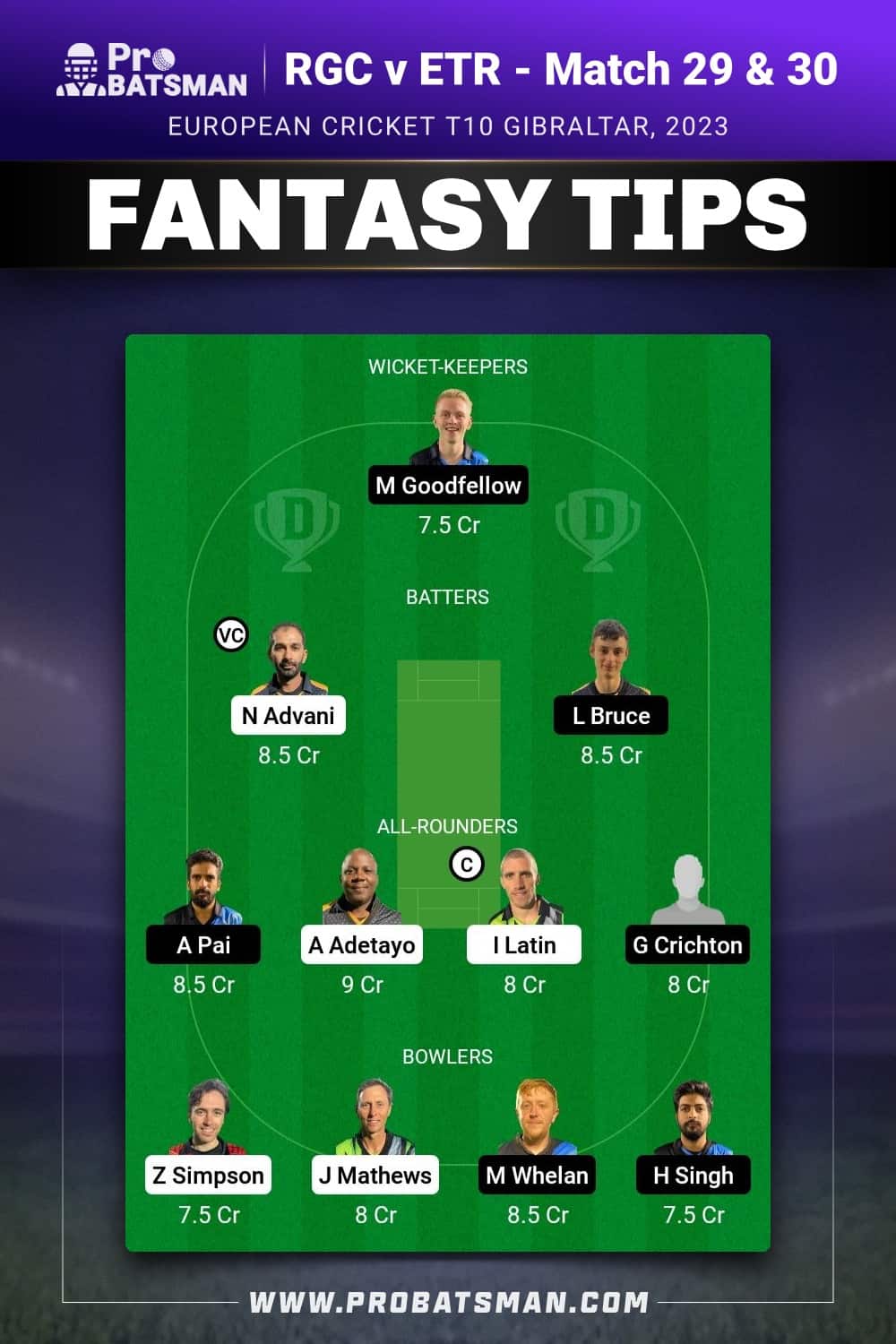 RGC vs ETR Dream11 Prediction - Fantasy Team 2