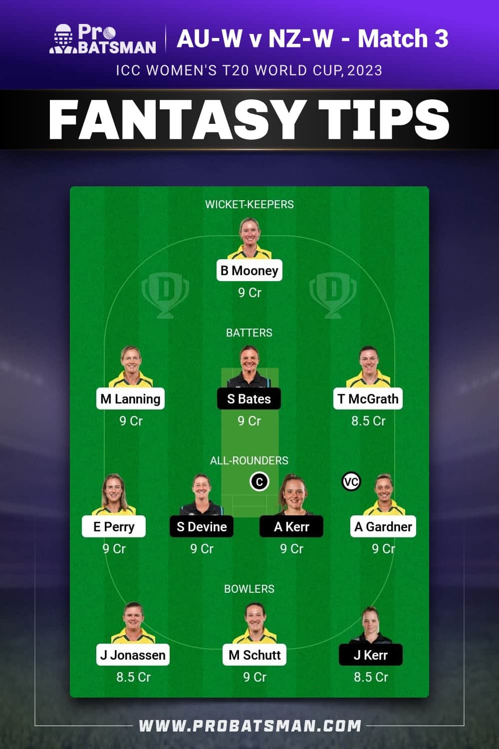 AU-W vs NZ-W Dream11 Prediction - Fantasy Team 1 AU-W vs NZ-W Dream11 Prediction - Fantasy Team 1