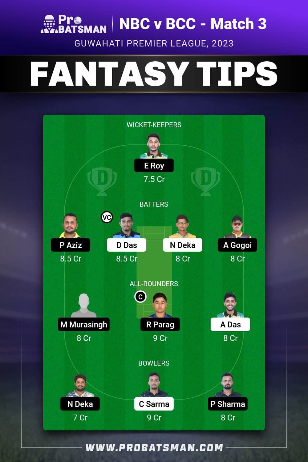 NBC vs BCC Dream11 Prediction - Fantasy Team 1