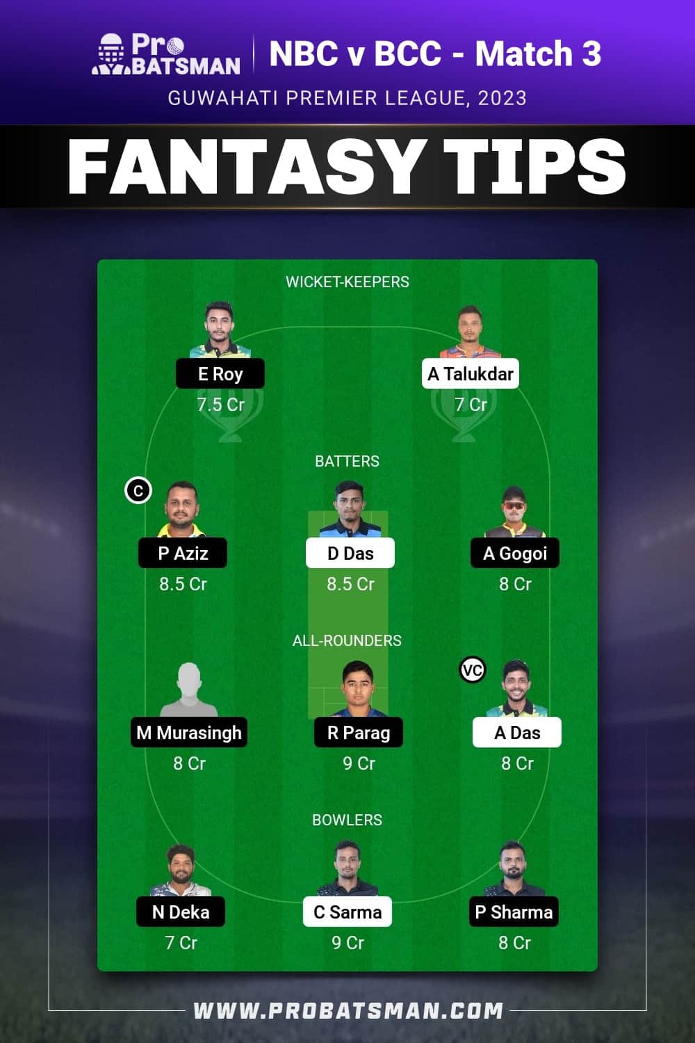 NBC vs BCC Dream11 Prediction - Fantasy Team 2