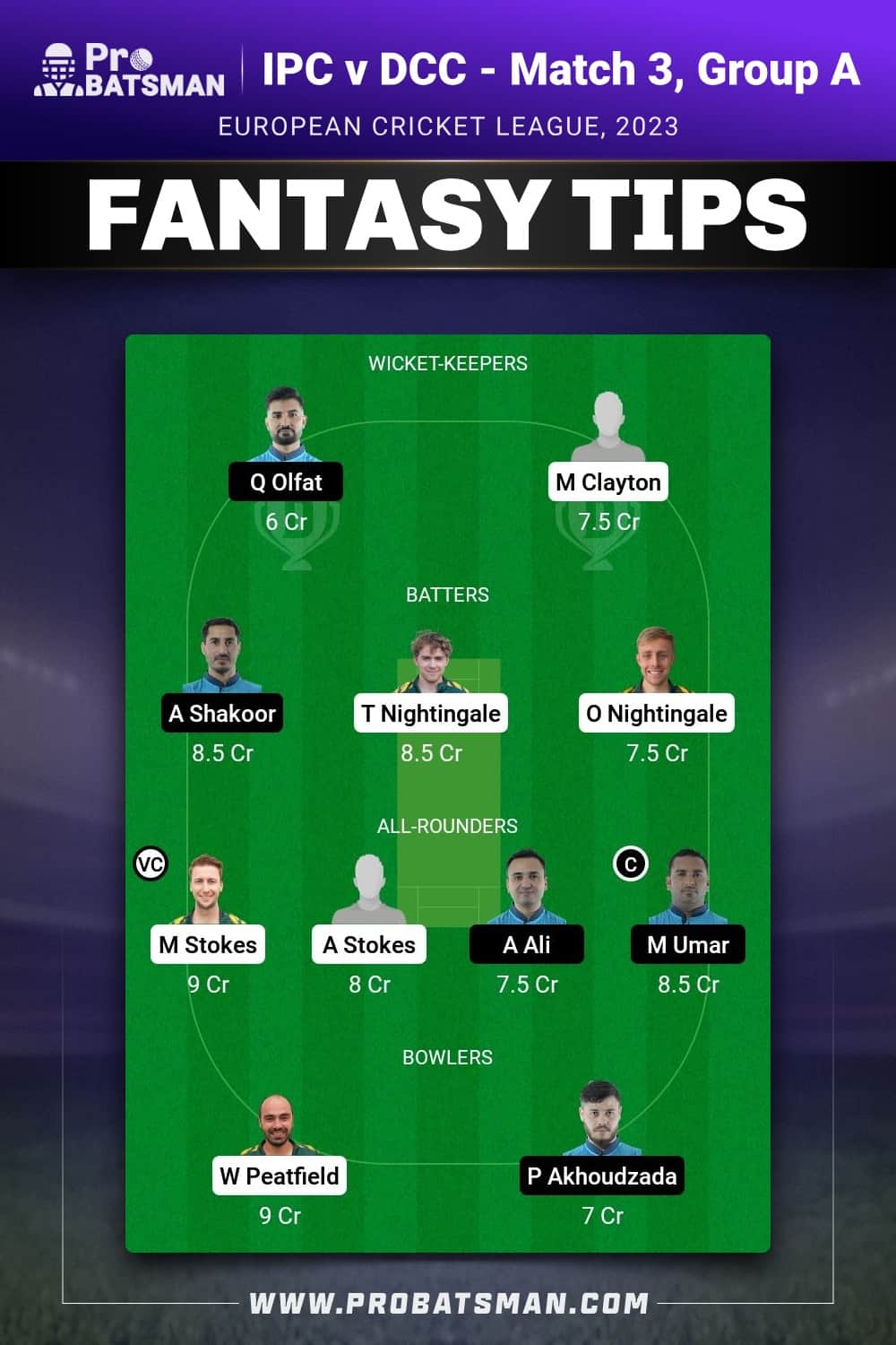 IPC vs DCC Dream11 Prediction - Fantasy Team 1