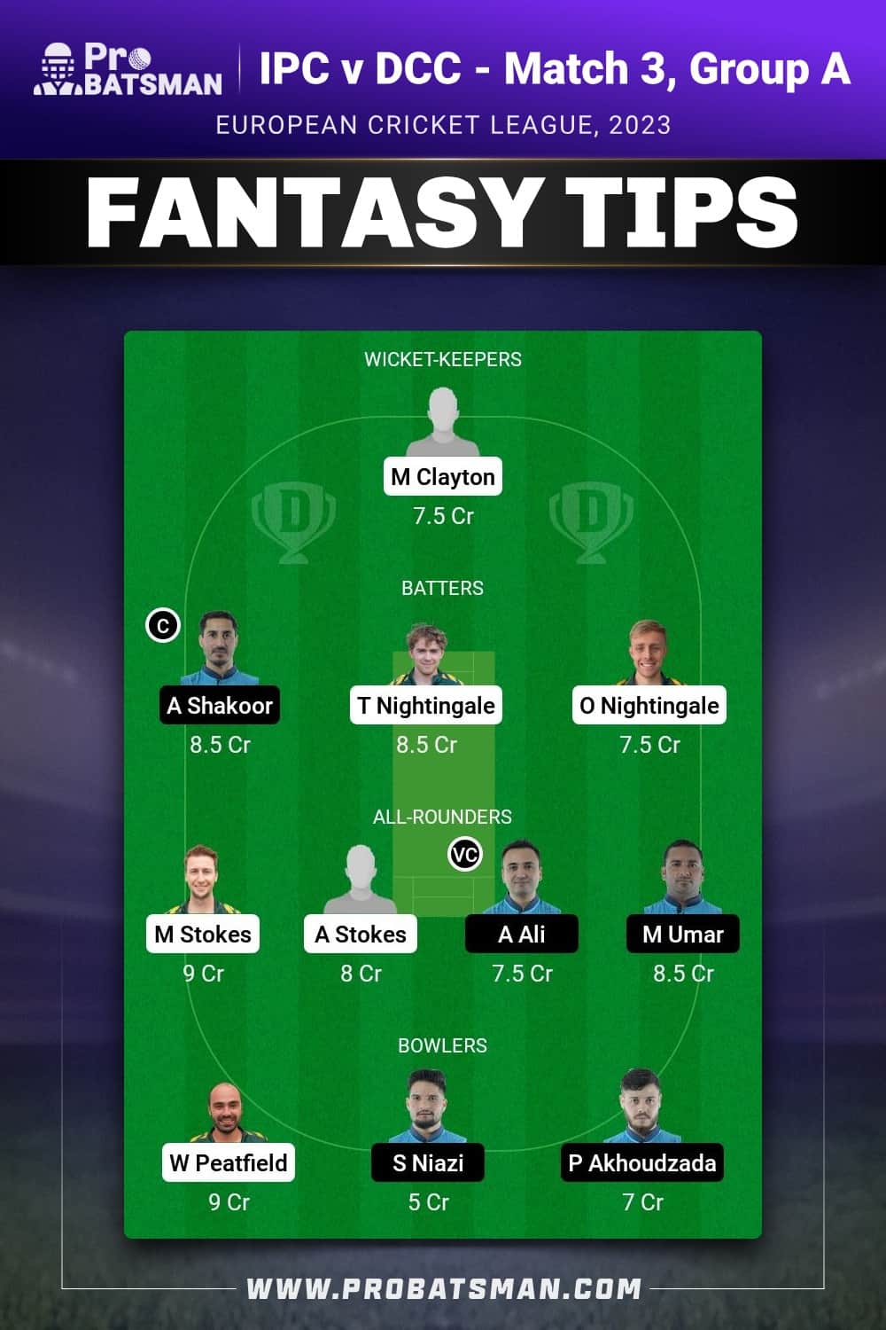IPC vs DCC Dream11 Prediction - Fantasy Team 2