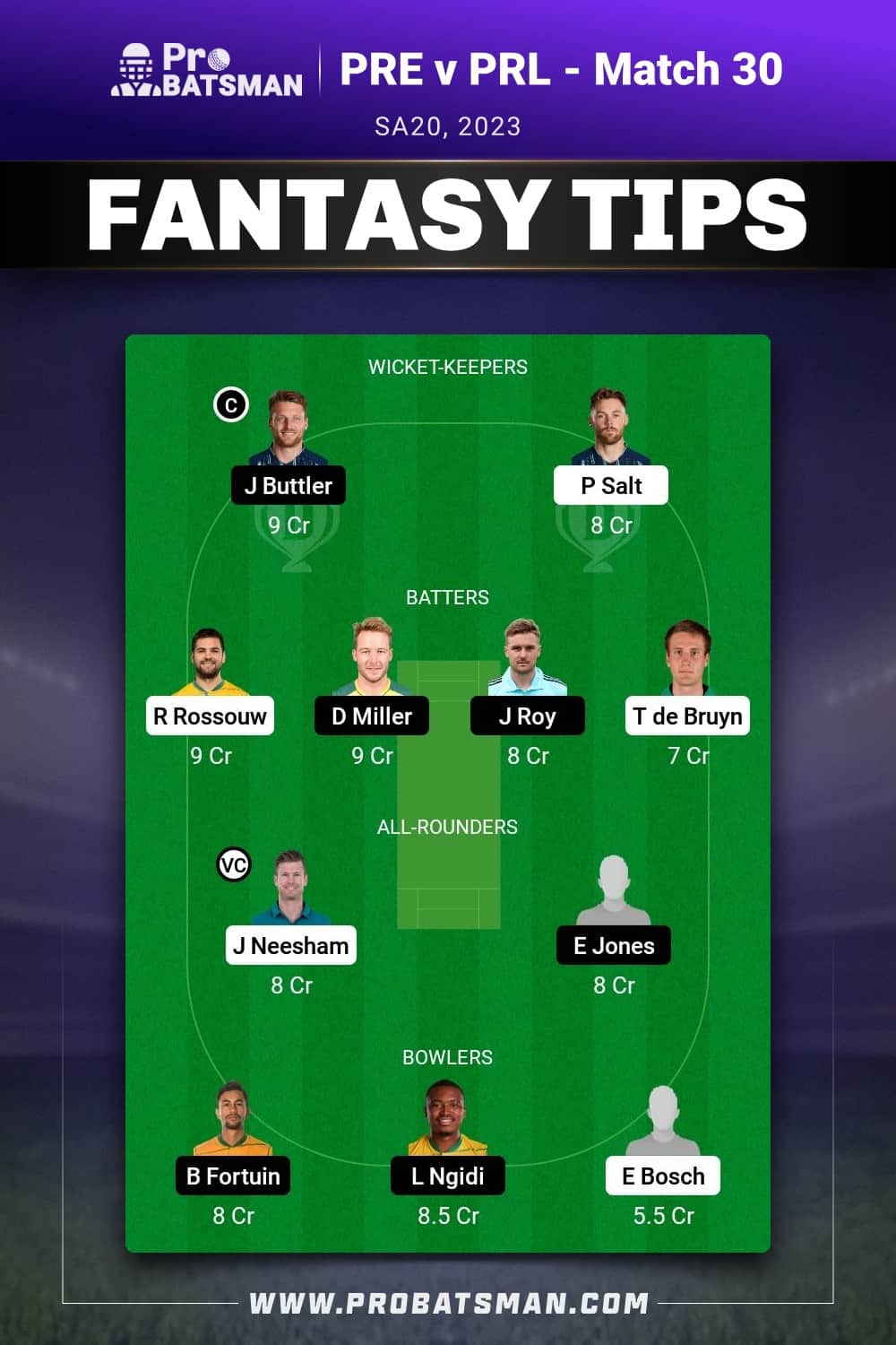 PRE vs PRL Dream11 Prediction - Fantasy Team 1