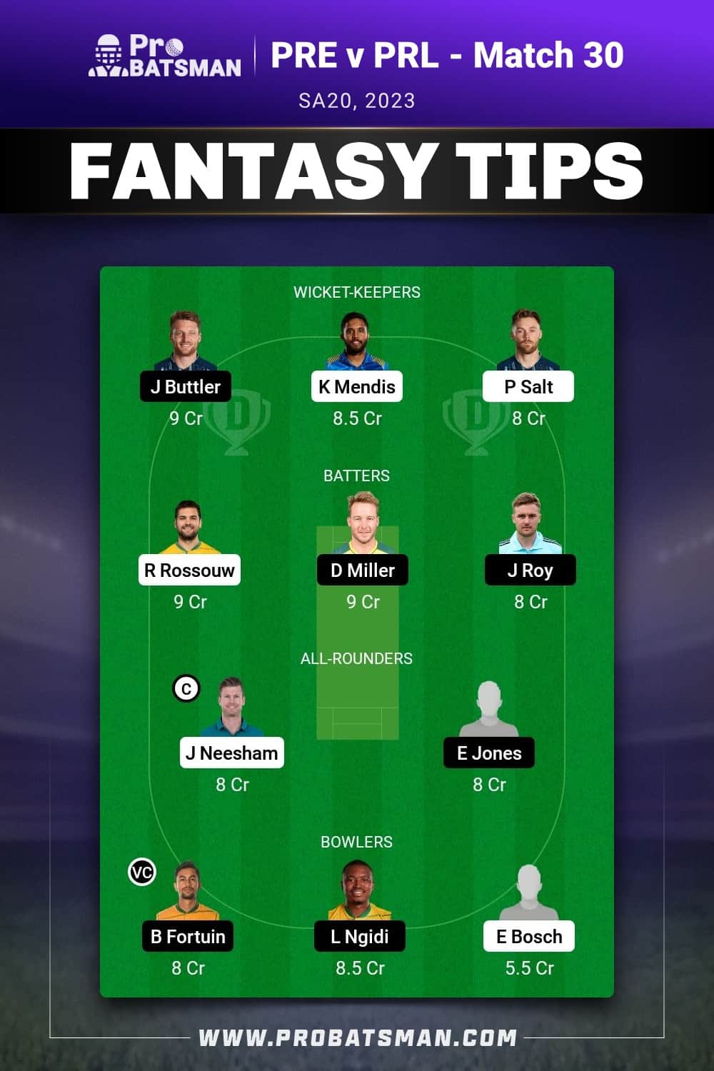 PRE vs PRL Dream11 Prediction - Fantasy Team 2